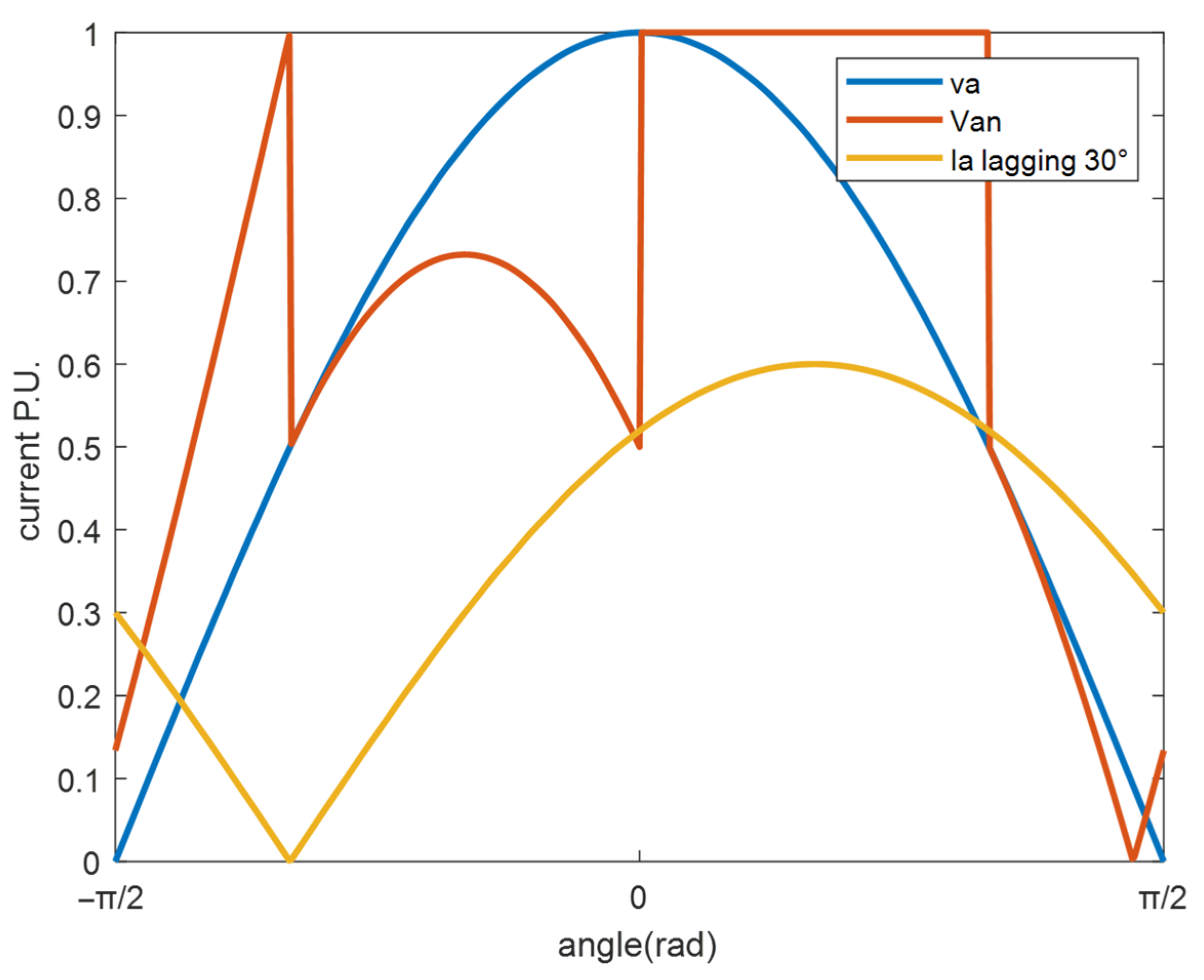 Micromachines 16 01128 g007 Micromachines 16 01128 g007