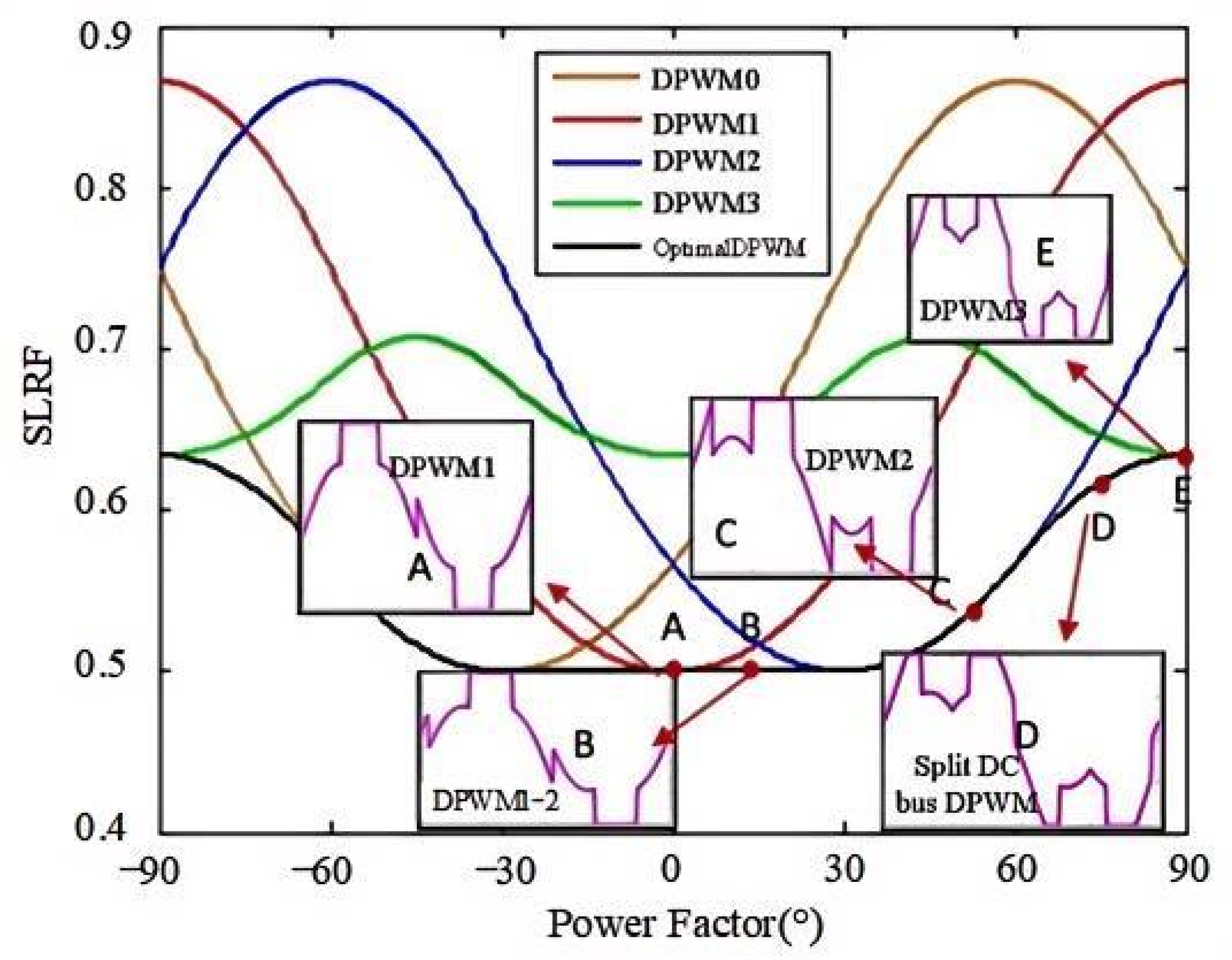 Micromachines 16 01128 g008 Micromachines 16 01128 g008