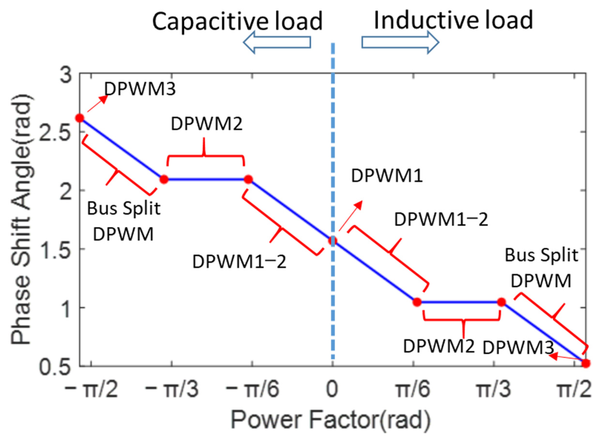 Micromachines 16 01128 g009 Micromachines 16 01128 g009