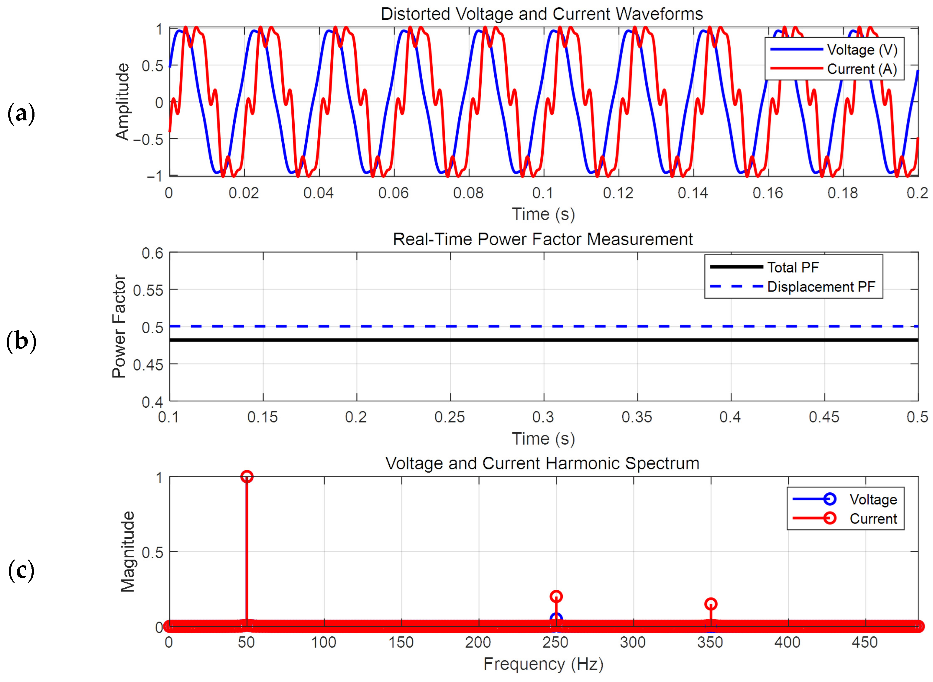 Micromachines 16 01128 g011 Micromachines 16 01128 g011