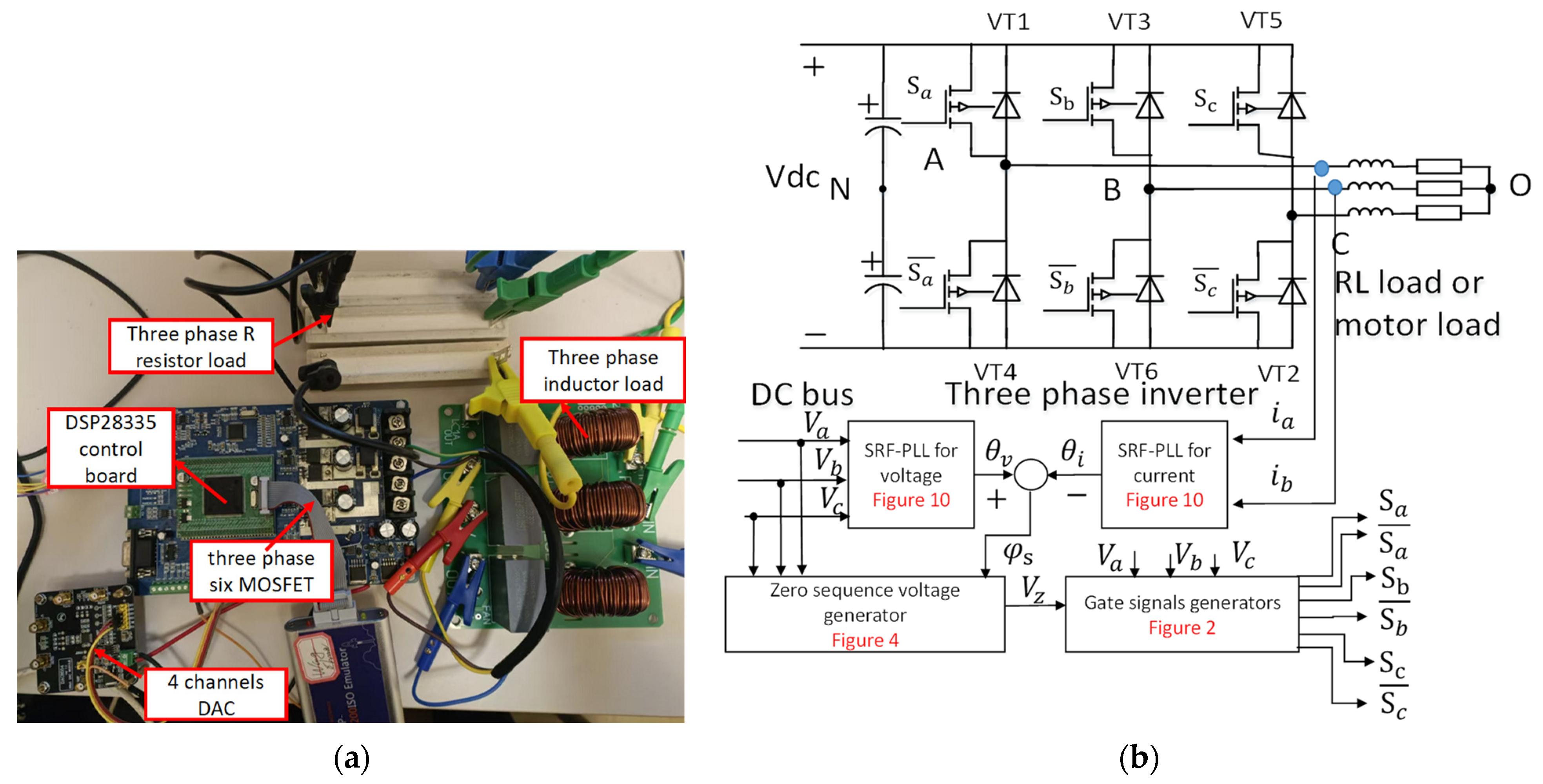 Micromachines 16 01128 g013 Micromachines 16 01128 g013