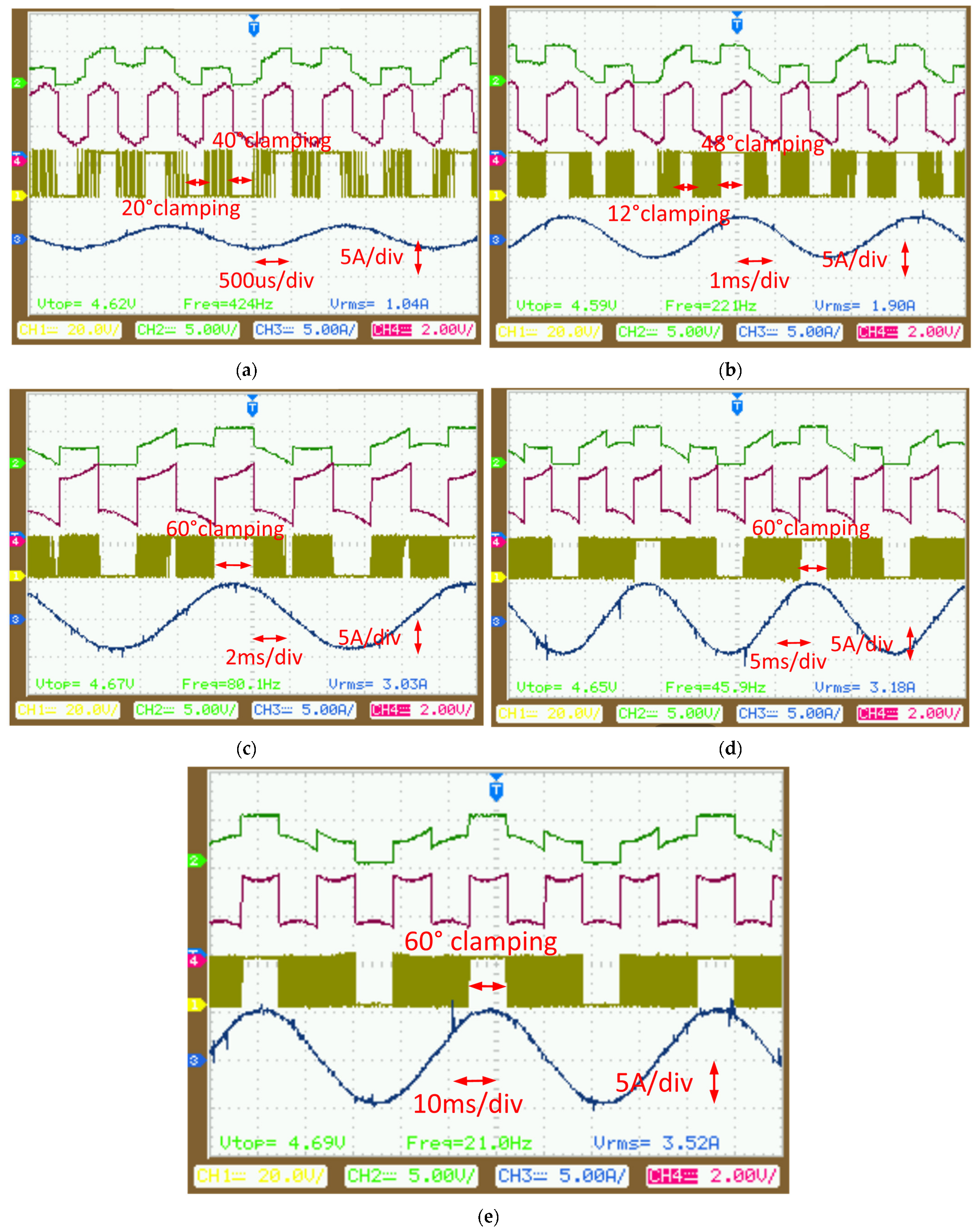 Micromachines 16 01128 g015 Micromachines 16 01128 g015