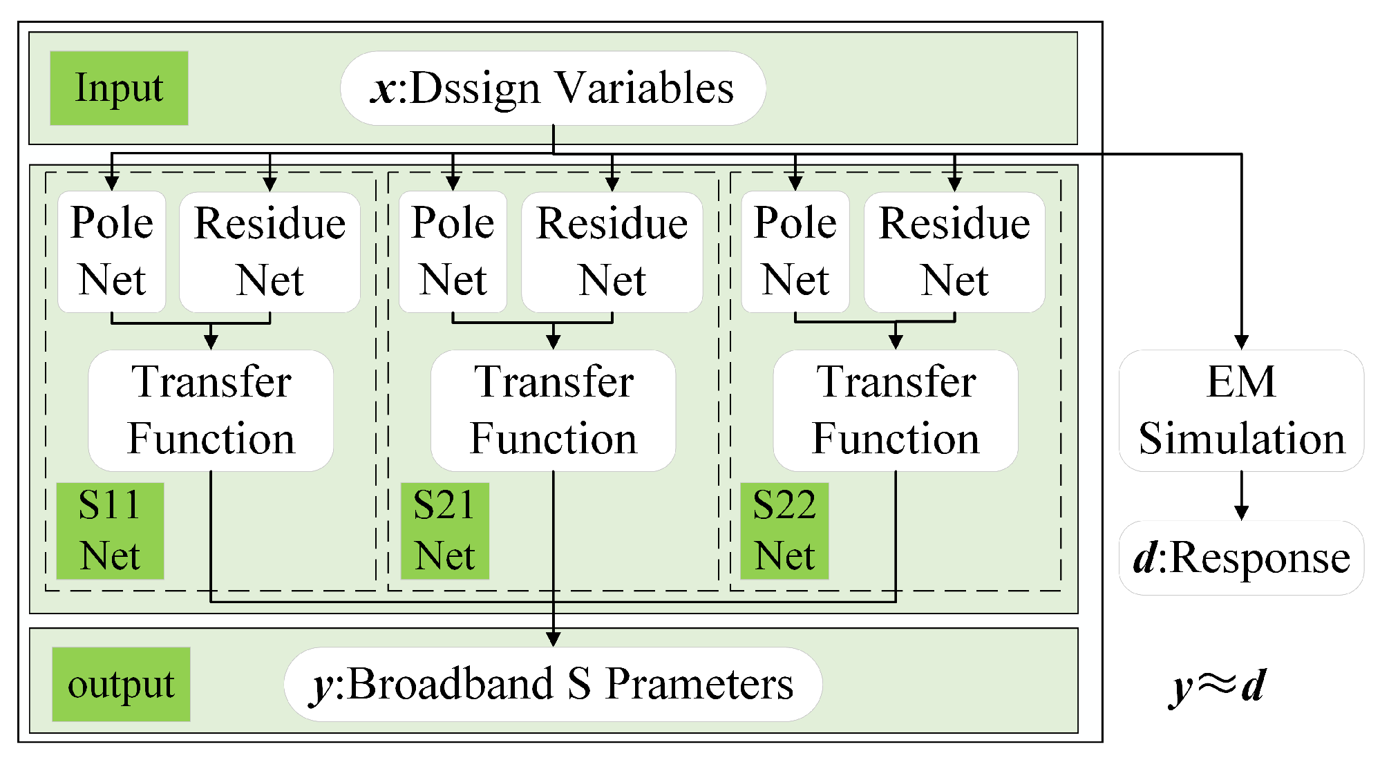 Micromachines 16 01134 g006