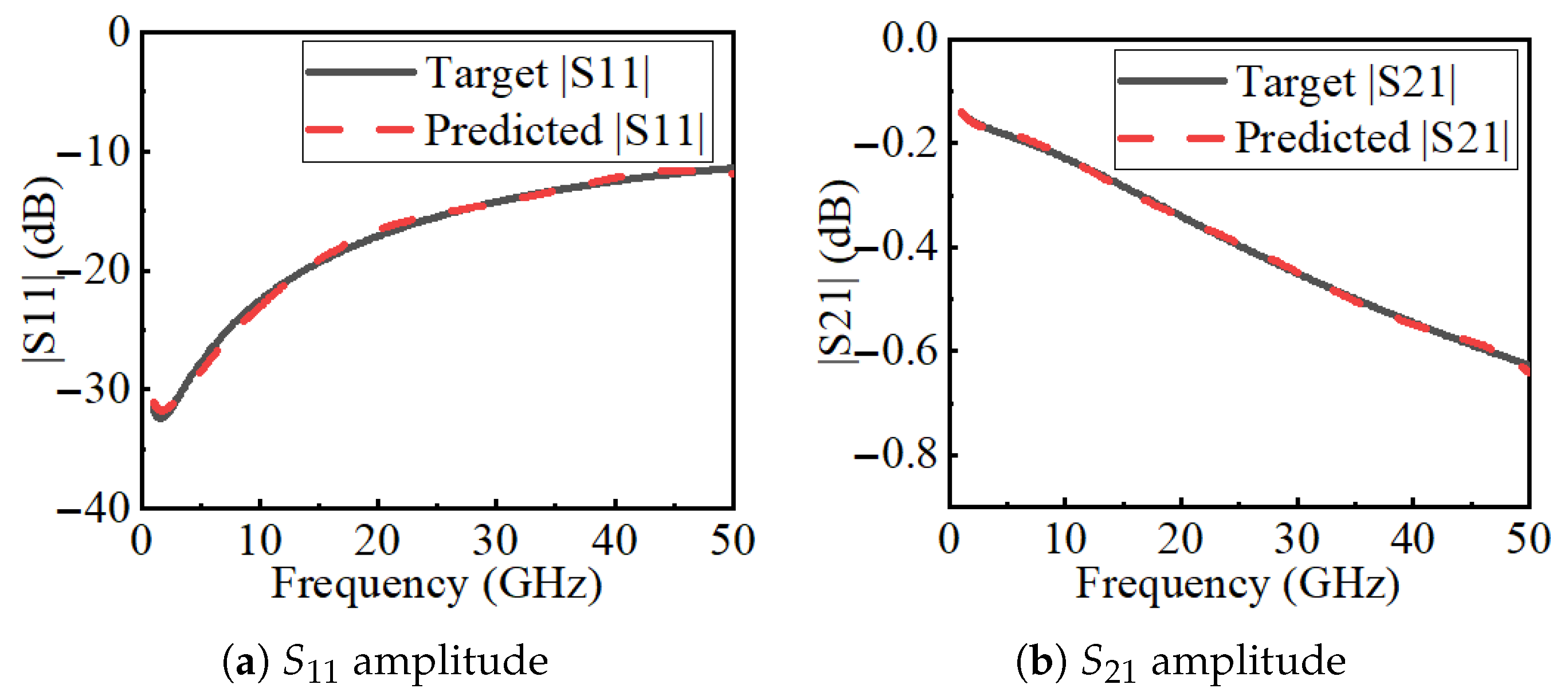 Micromachines 16 01134 g009