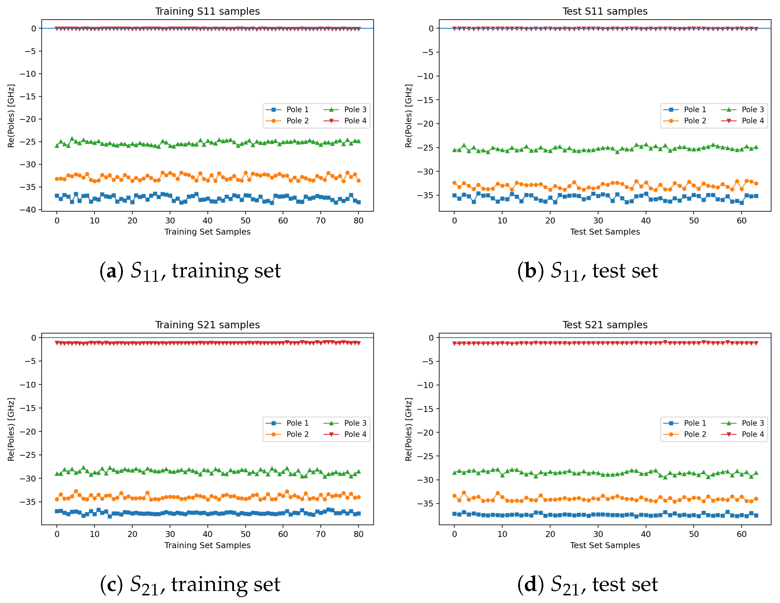Micromachines 16 01134 g010