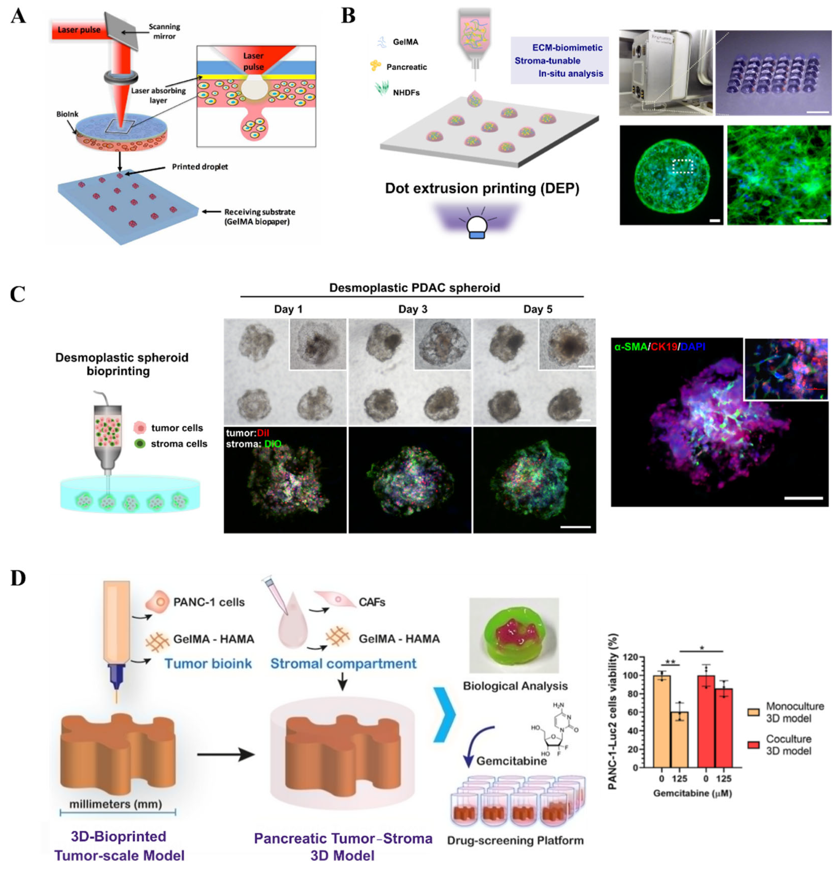 Micromachines 16 01140 g004 Micromachines 16 01140 g004