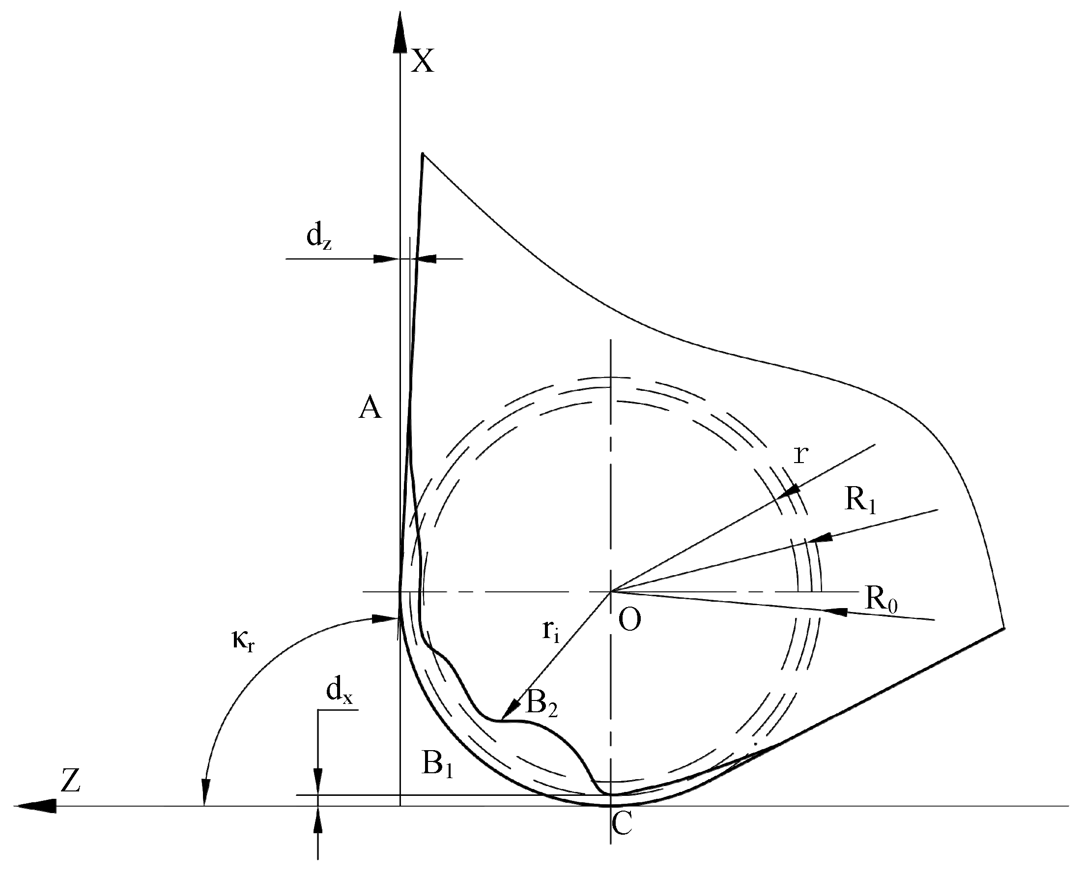 Micromachines 16 01143 g005