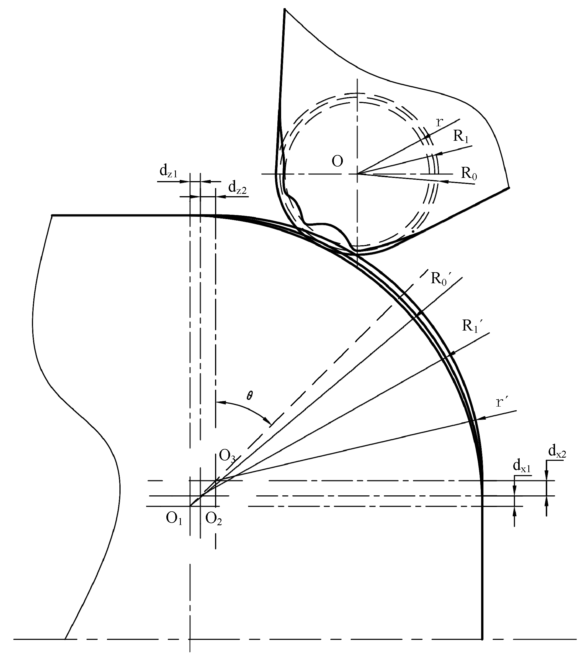 Micromachines 16 01143 g008