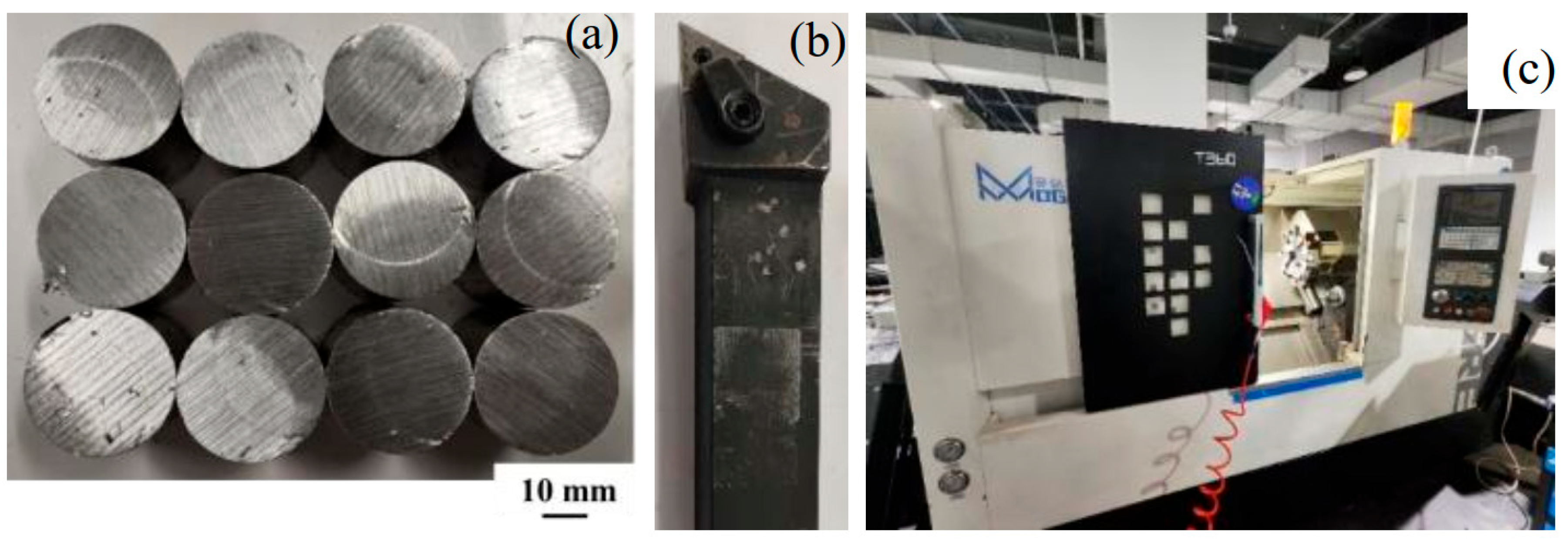 Micromachines 16 01143 g010