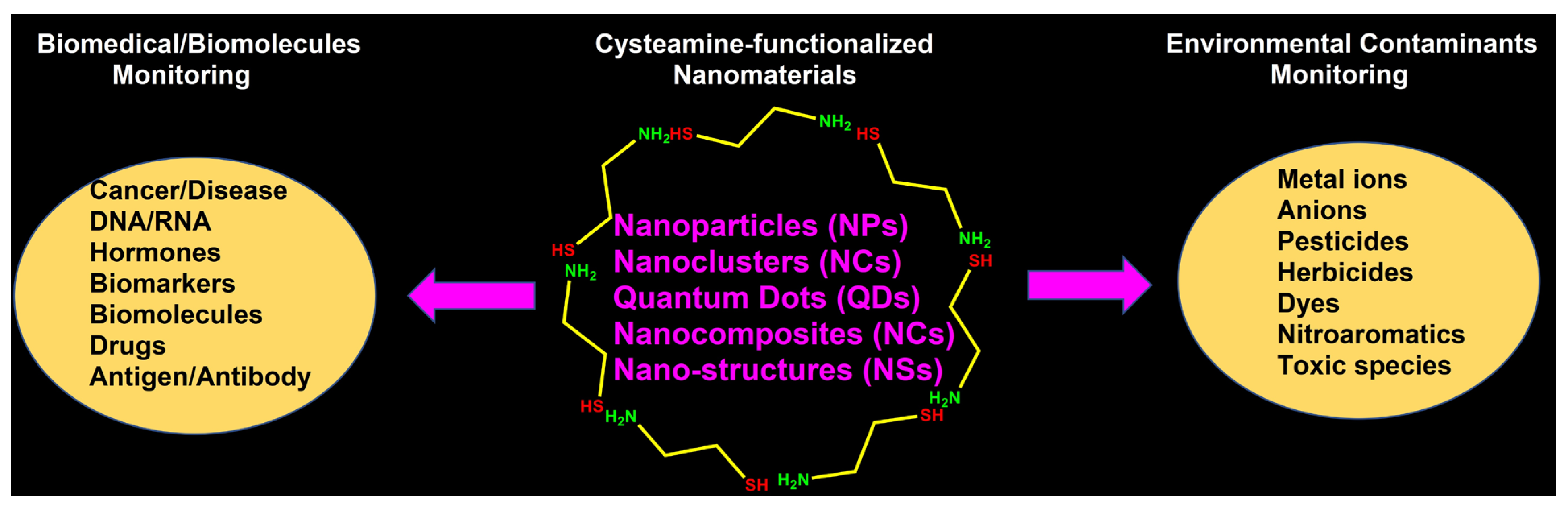 Micromachines 16 01144 g001 Micromachines 16 01144 g001