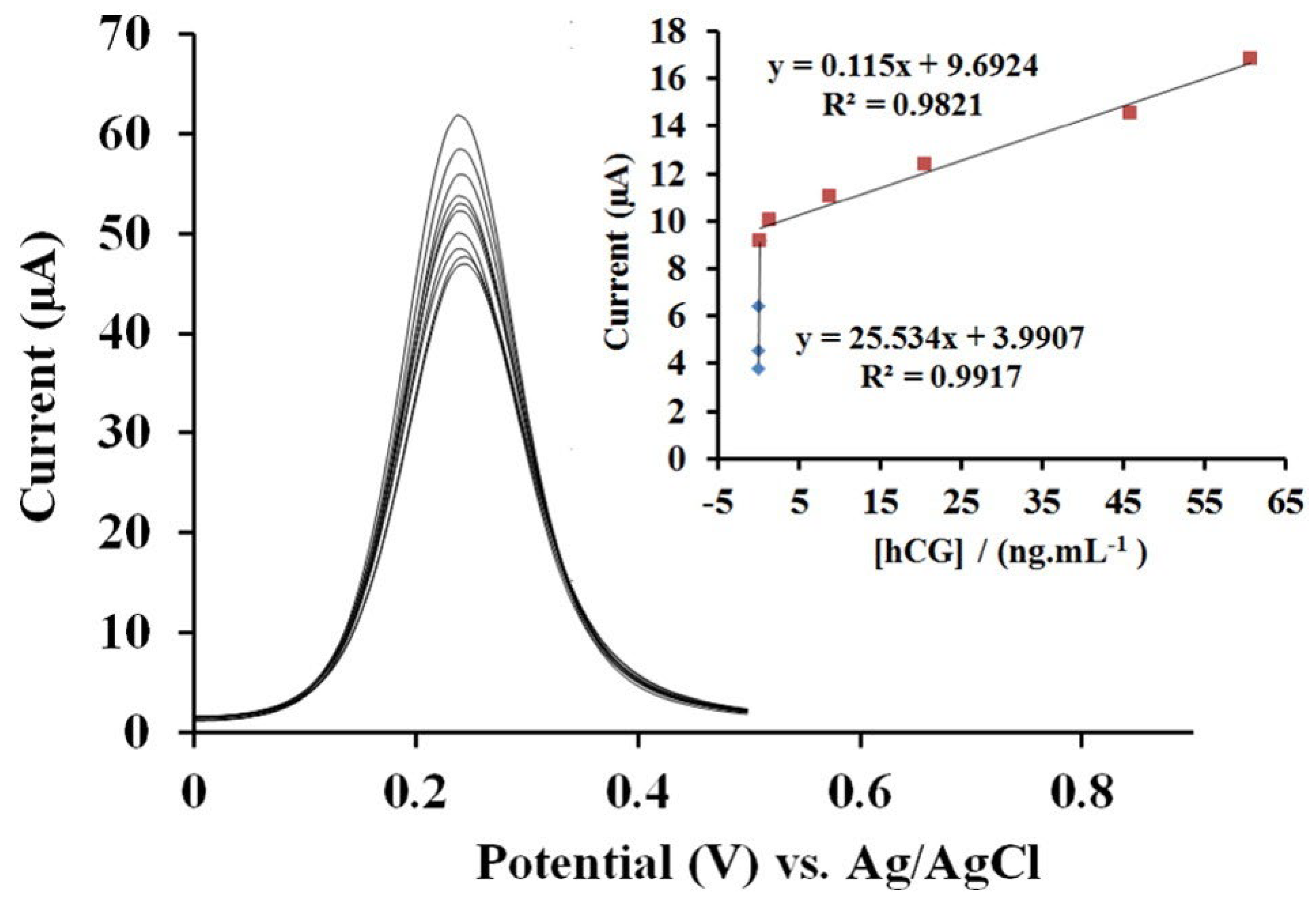 Micromachines 16 01144 g003 Micromachines 16 01144 g003
