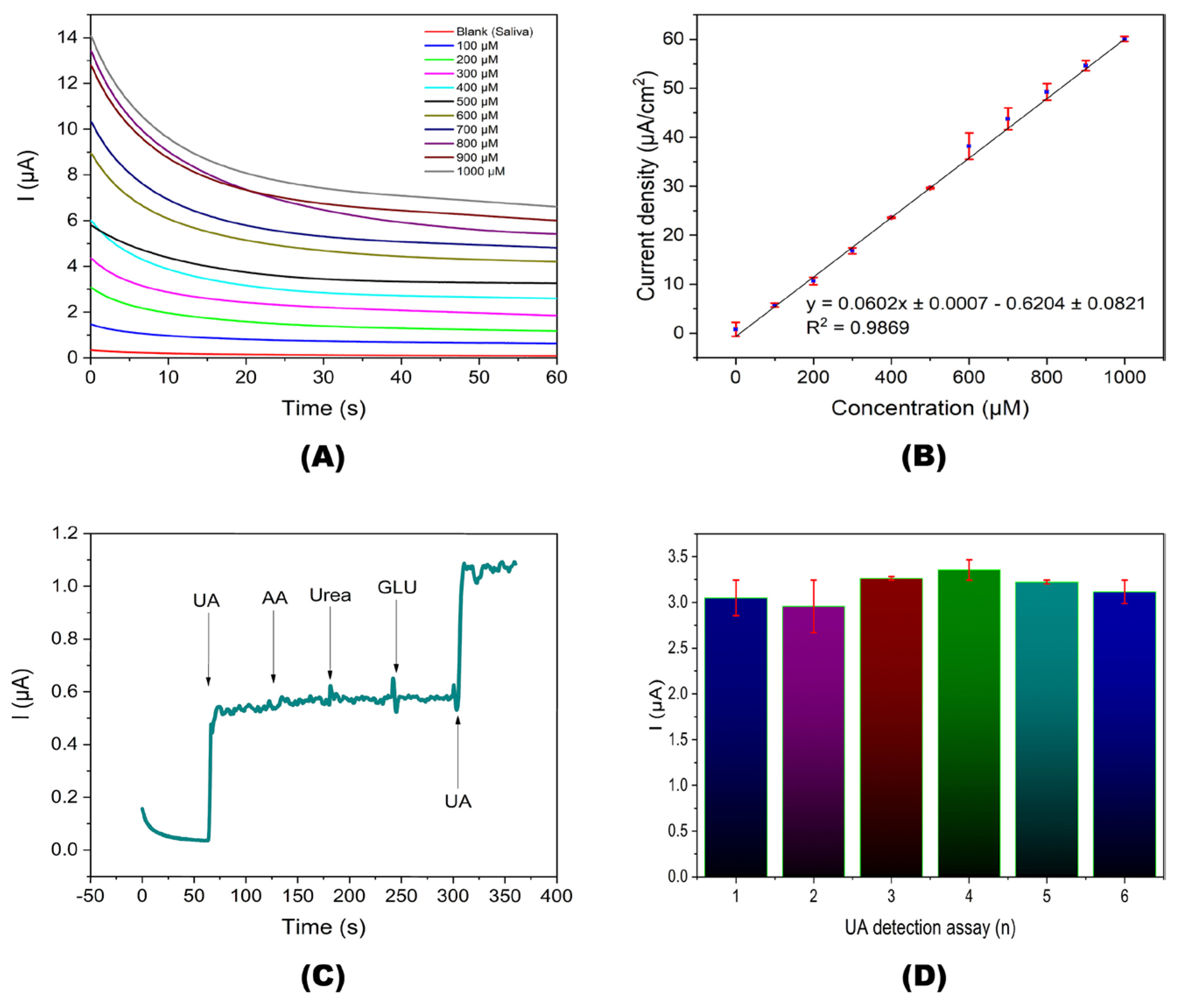 Micromachines 16 01144 g004 Micromachines 16 01144 g004