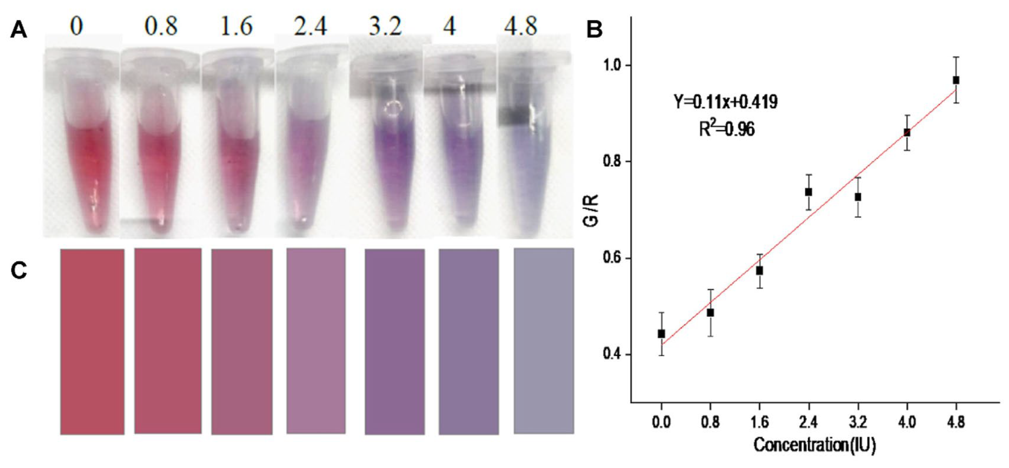Micromachines 16 01144 g005 Micromachines 16 01144 g005