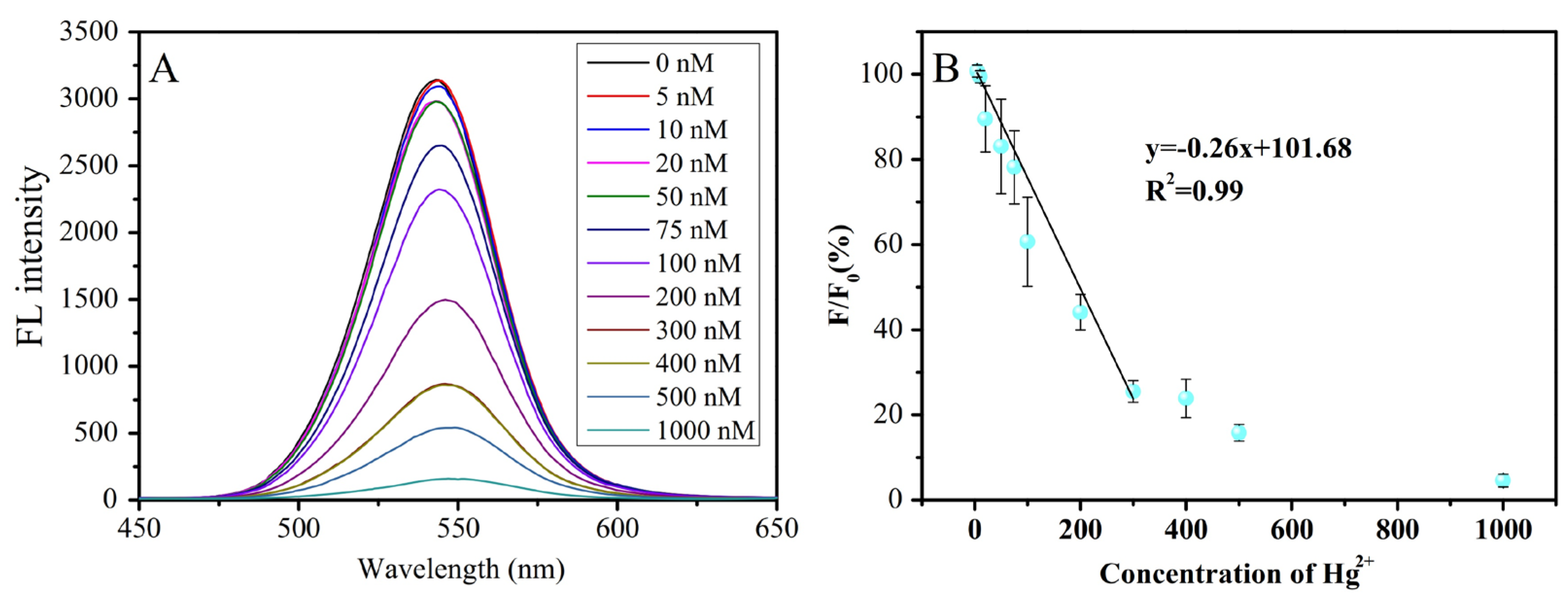 Micromachines 16 01144 g006 Micromachines 16 01144 g006