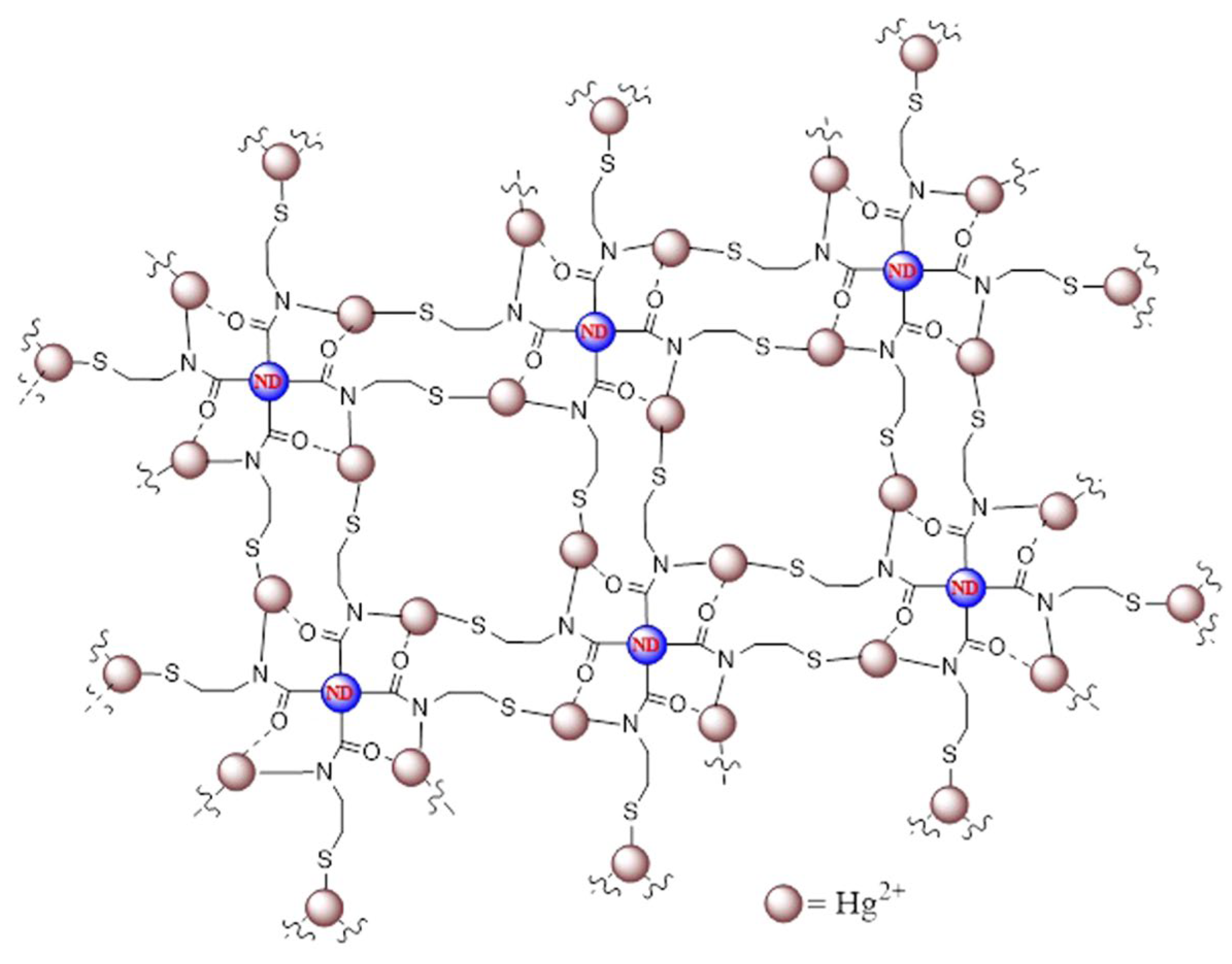 Micromachines 16 01144 g007 Micromachines 16 01144 g007