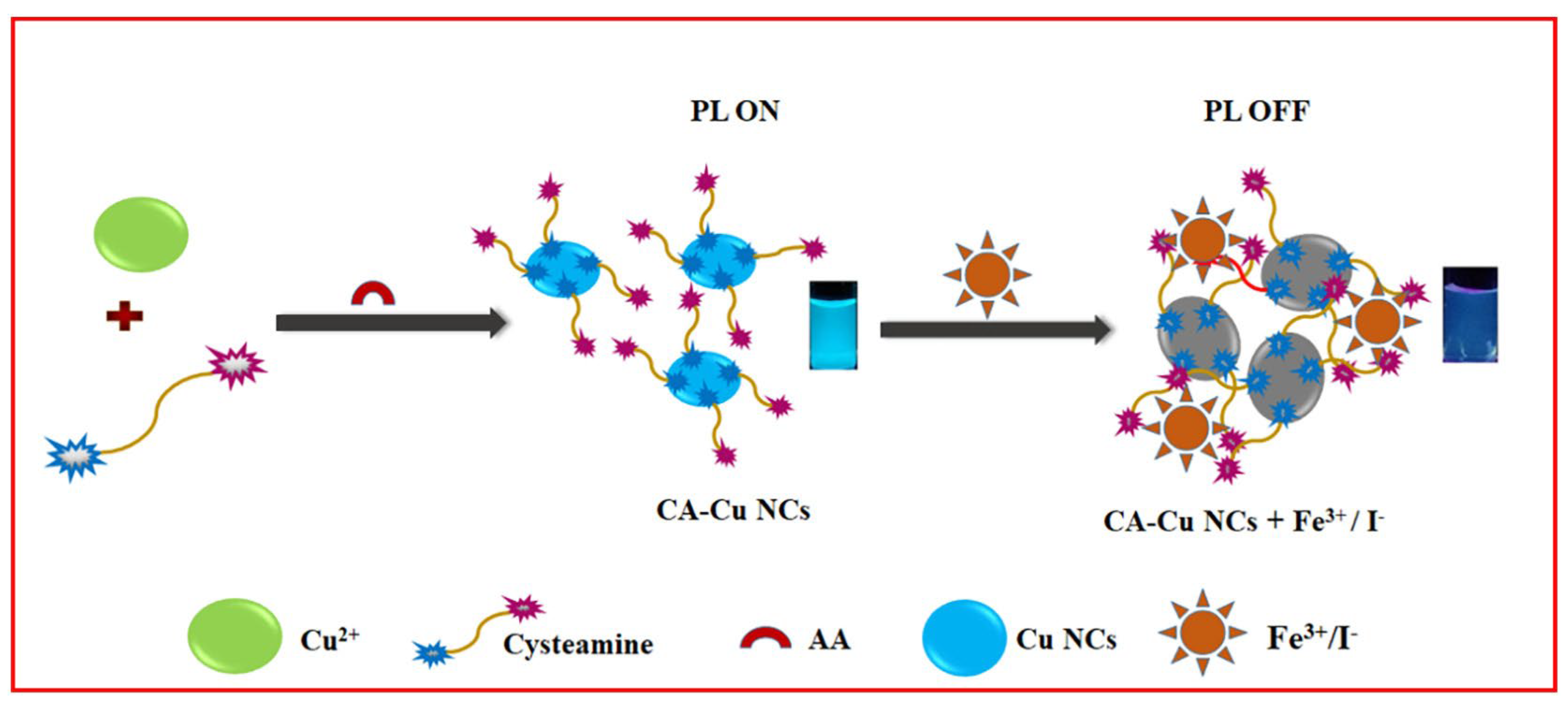 Micromachines 16 01144 g009 Micromachines 16 01144 g009