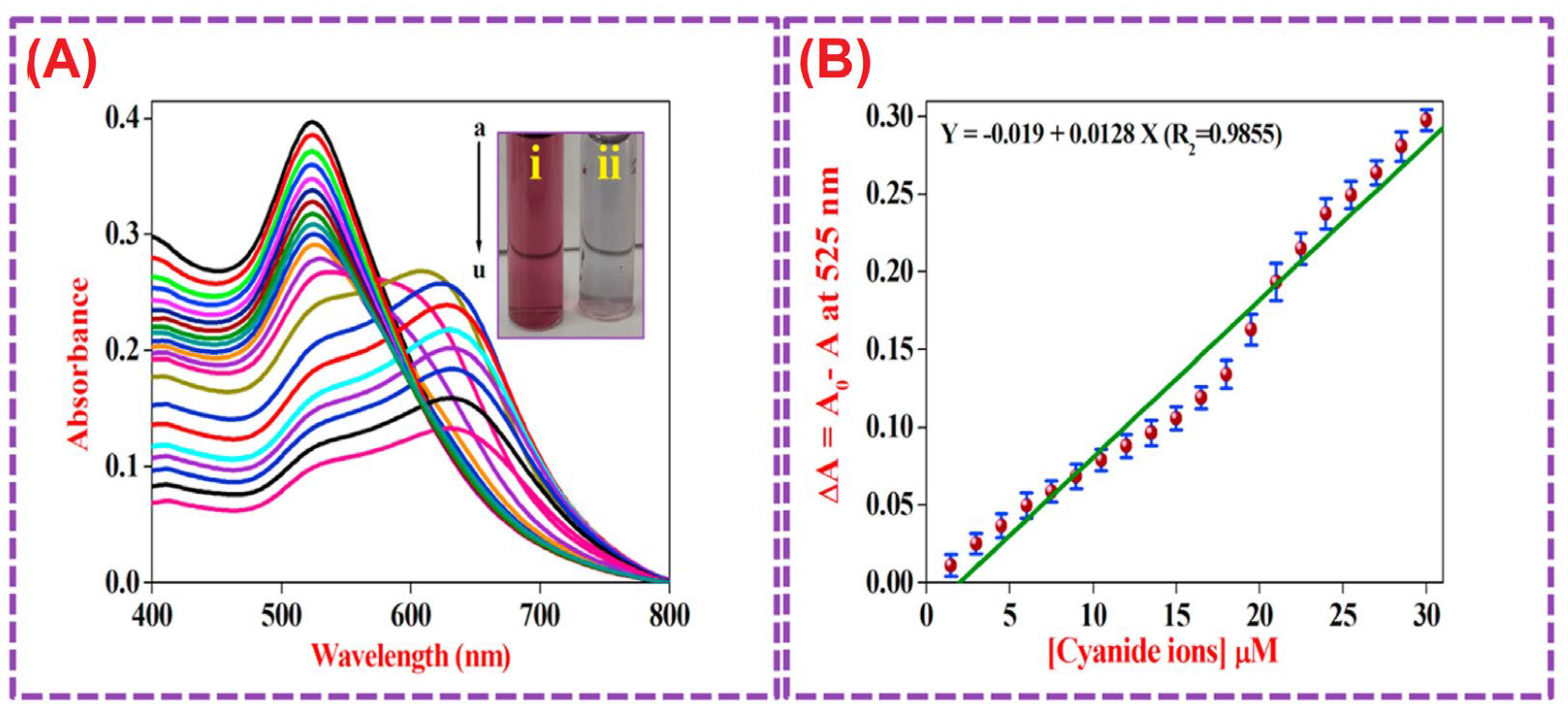 Micromachines 16 01144 g010 Micromachines 16 01144 g010