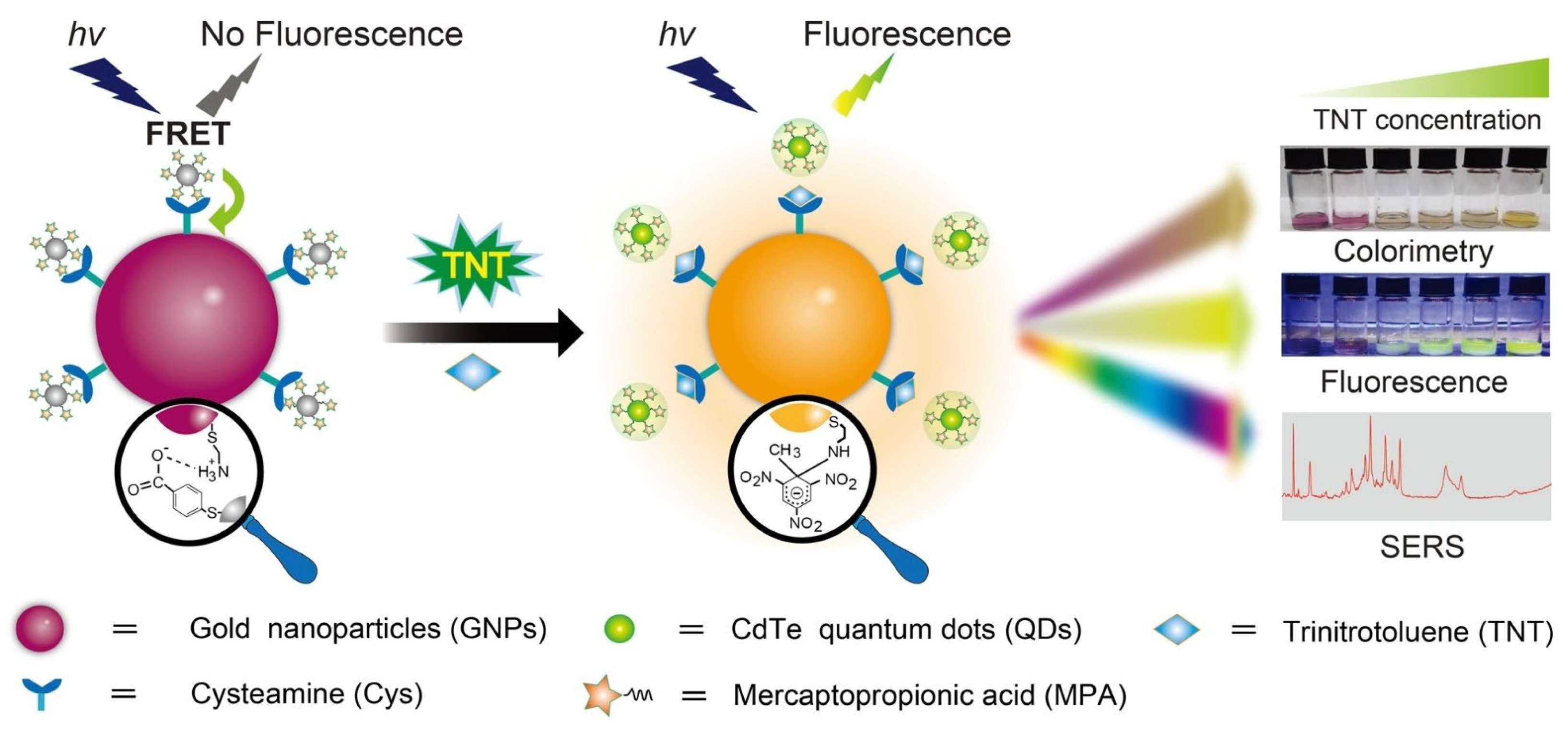 Micromachines 16 01144 g011 Micromachines 16 01144 g011