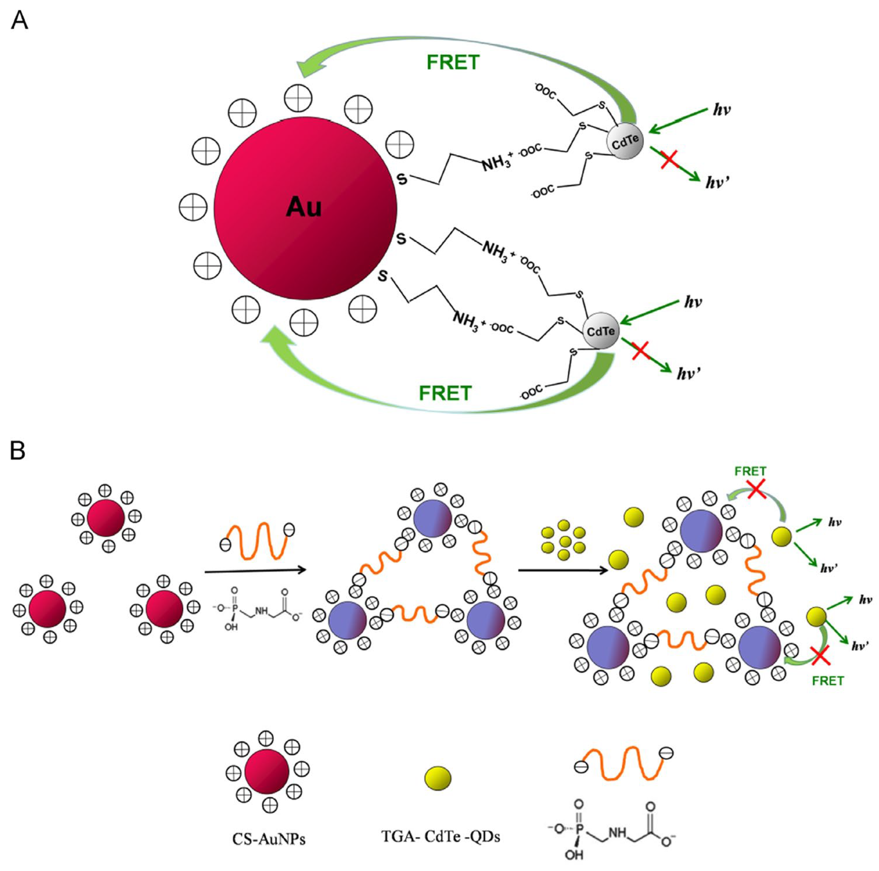 Micromachines 16 01144 g012 Micromachines 16 01144 g012