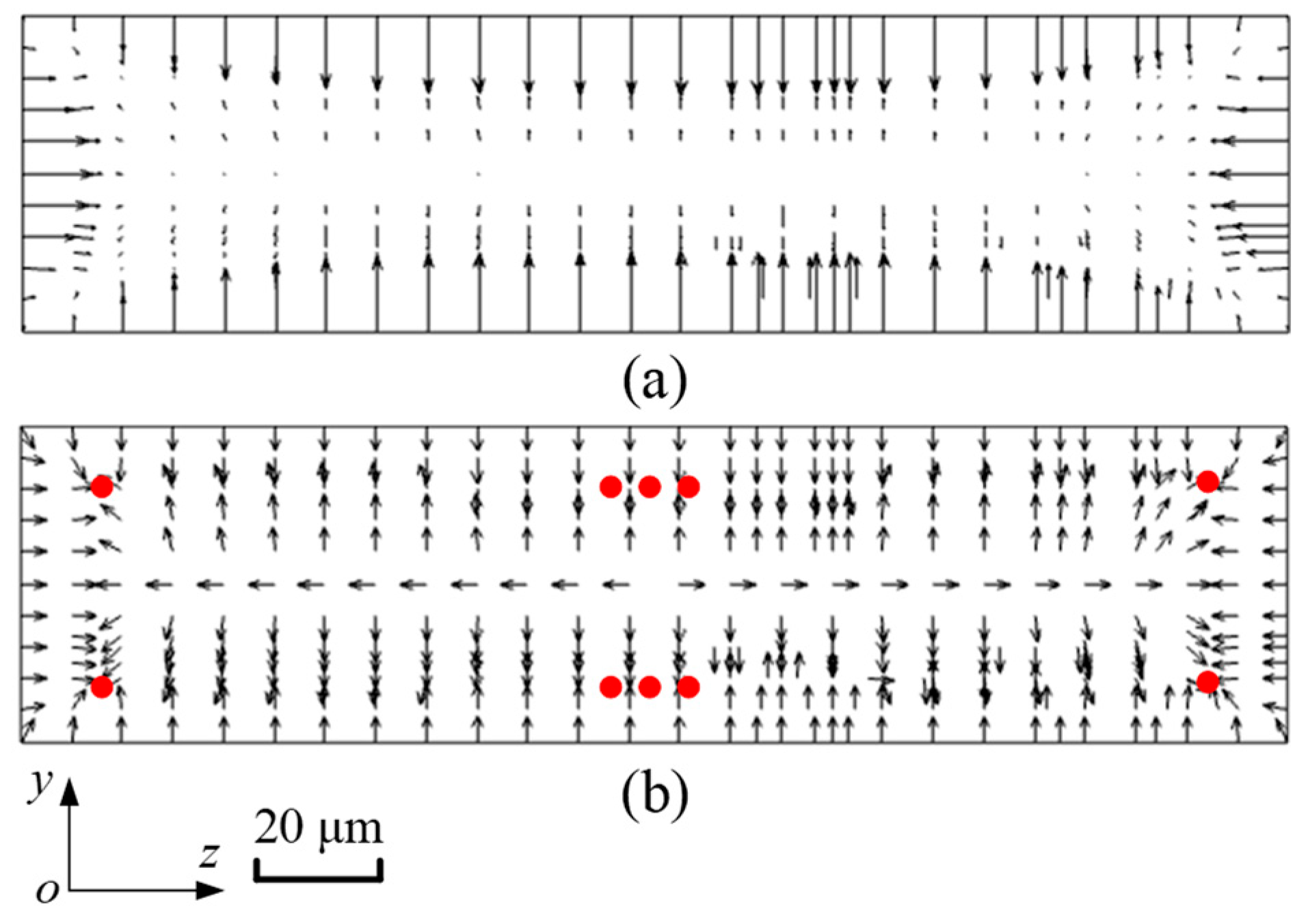 Micromachines 16 01145 g004 Micromachines 16 01145 g004