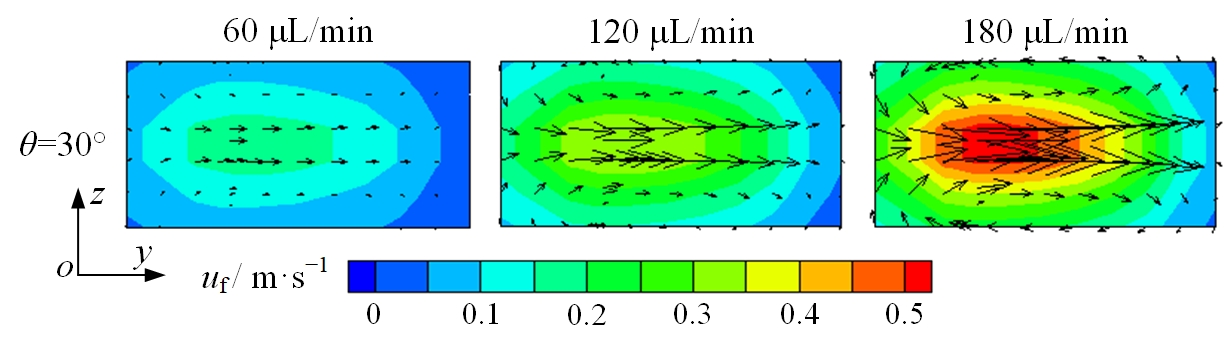 Micromachines 16 01145 g009 Micromachines 16 01145 g009