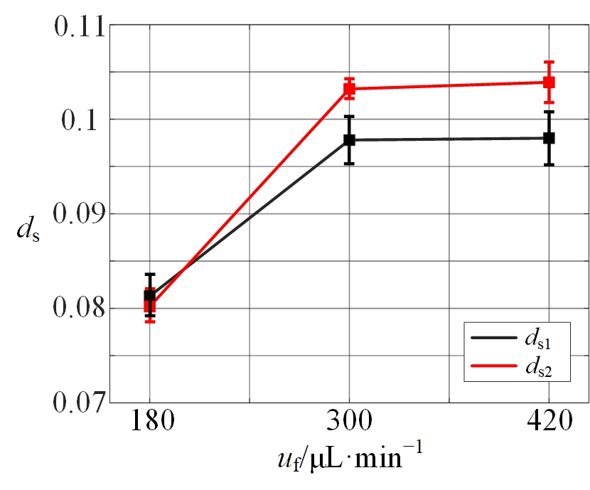 Micromachines 16 01145 g012 Micromachines 16 01145 g012