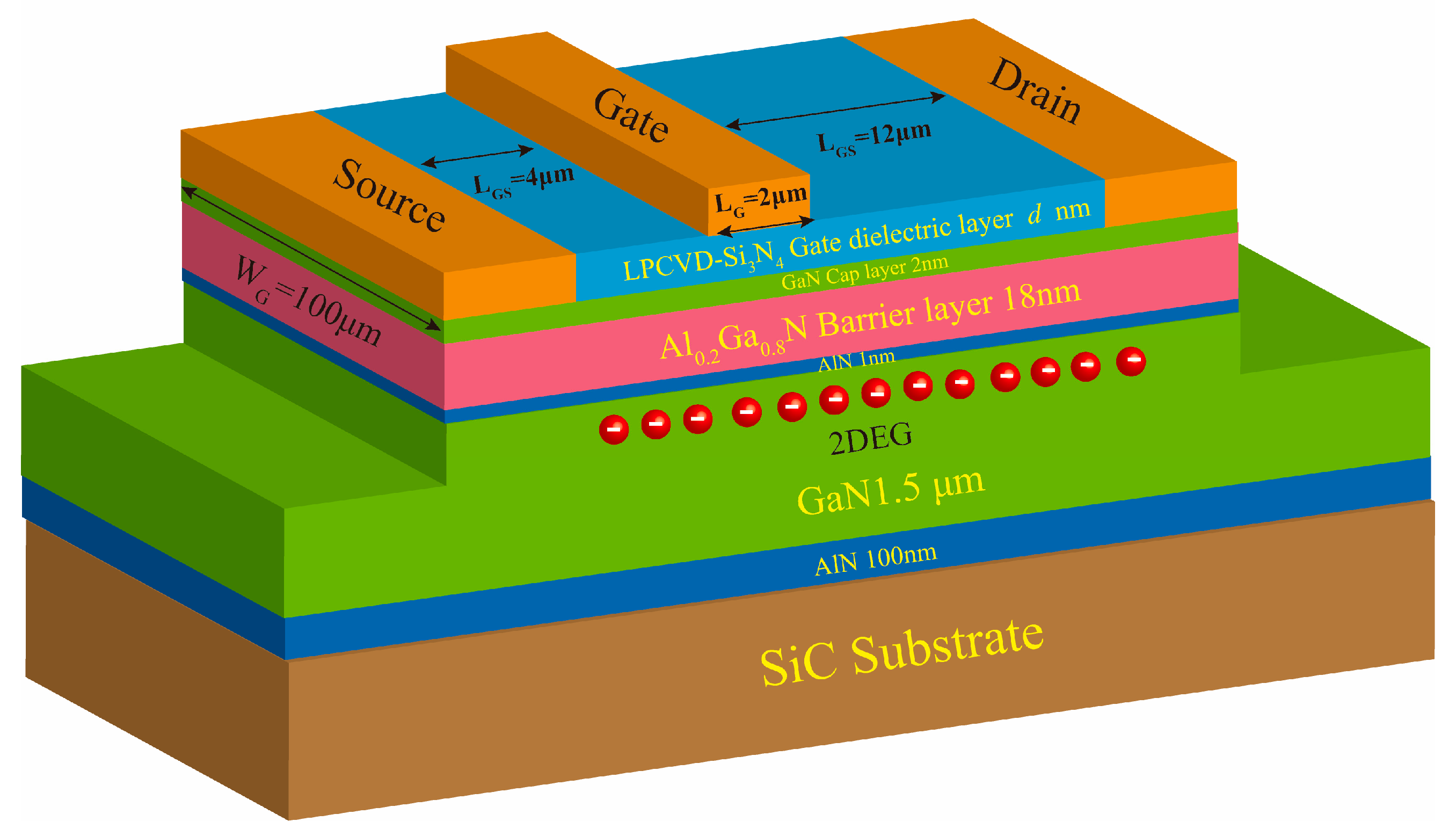 Micromachines 16 01147 g001