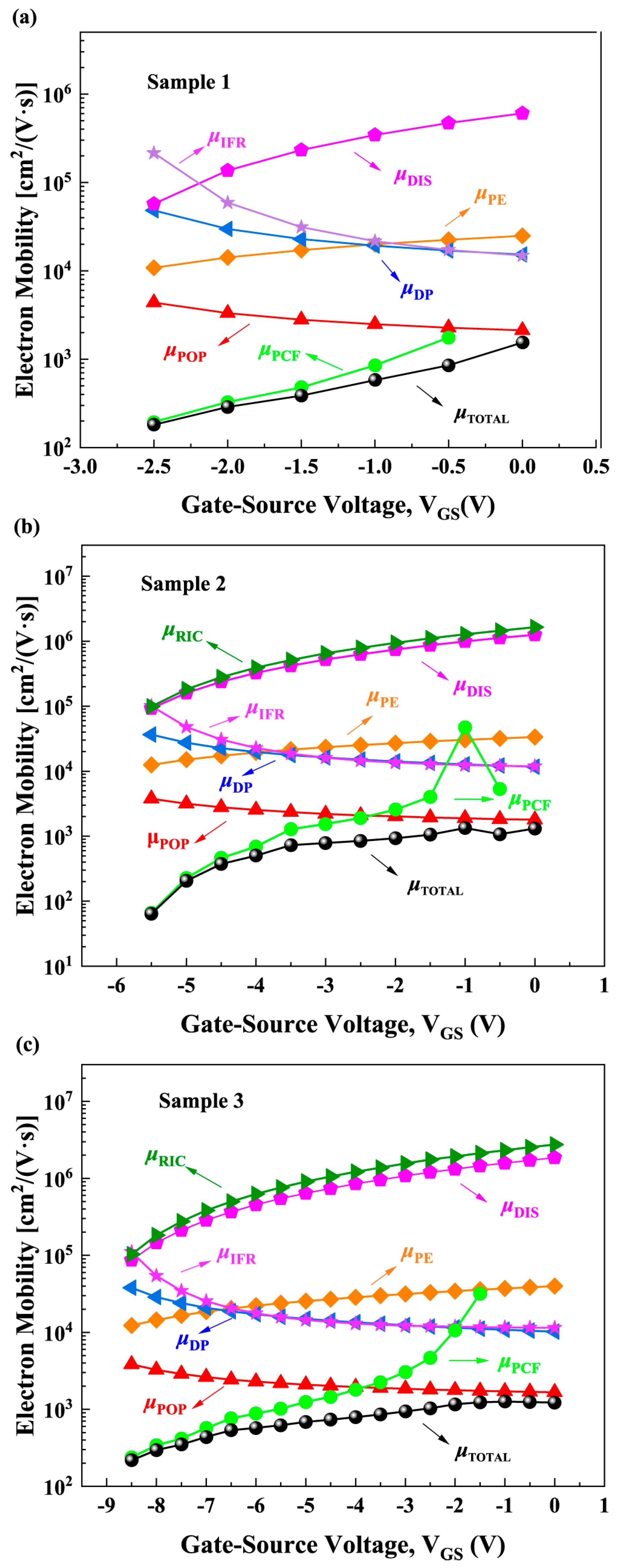 Micromachines 16 01147 g004