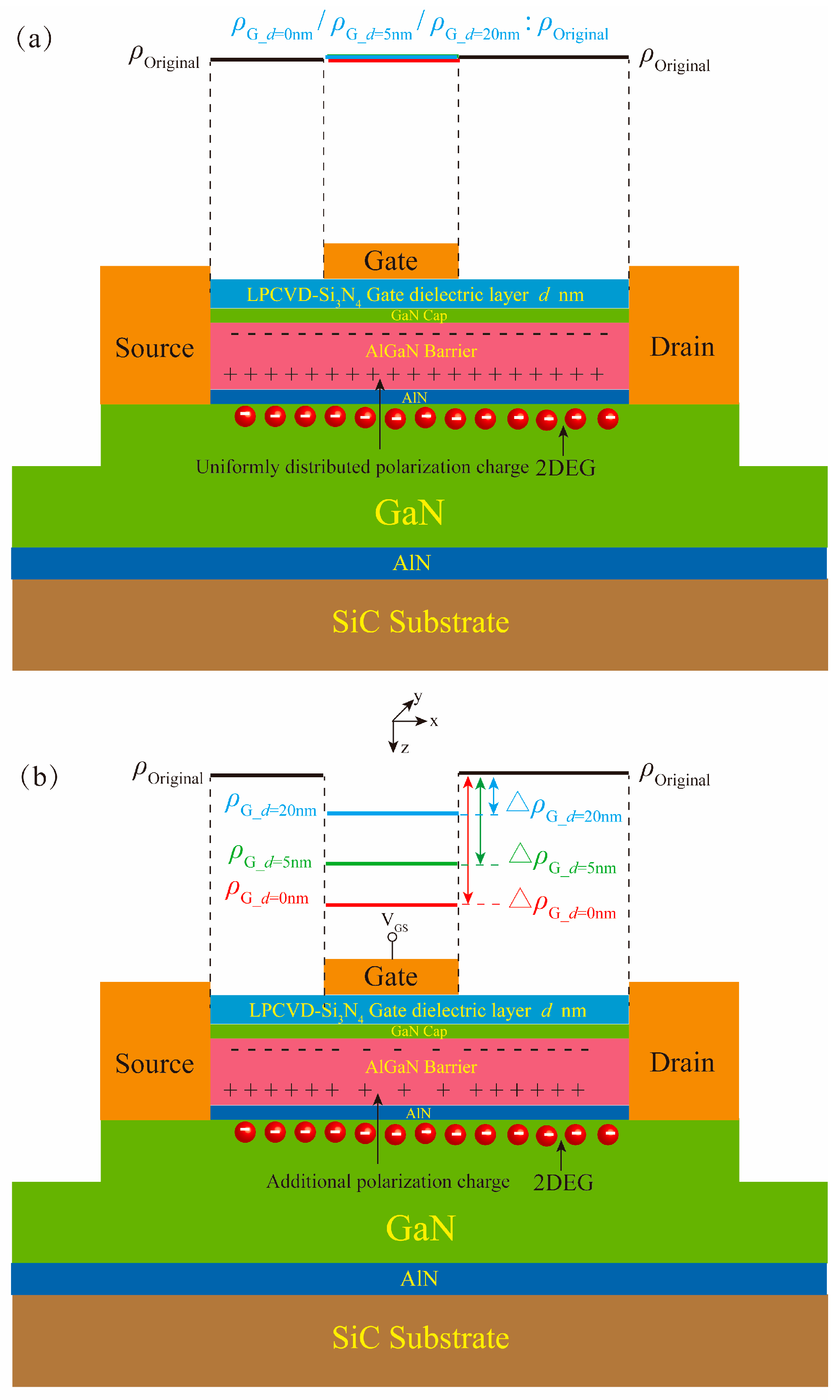 Micromachines 16 01147 g006