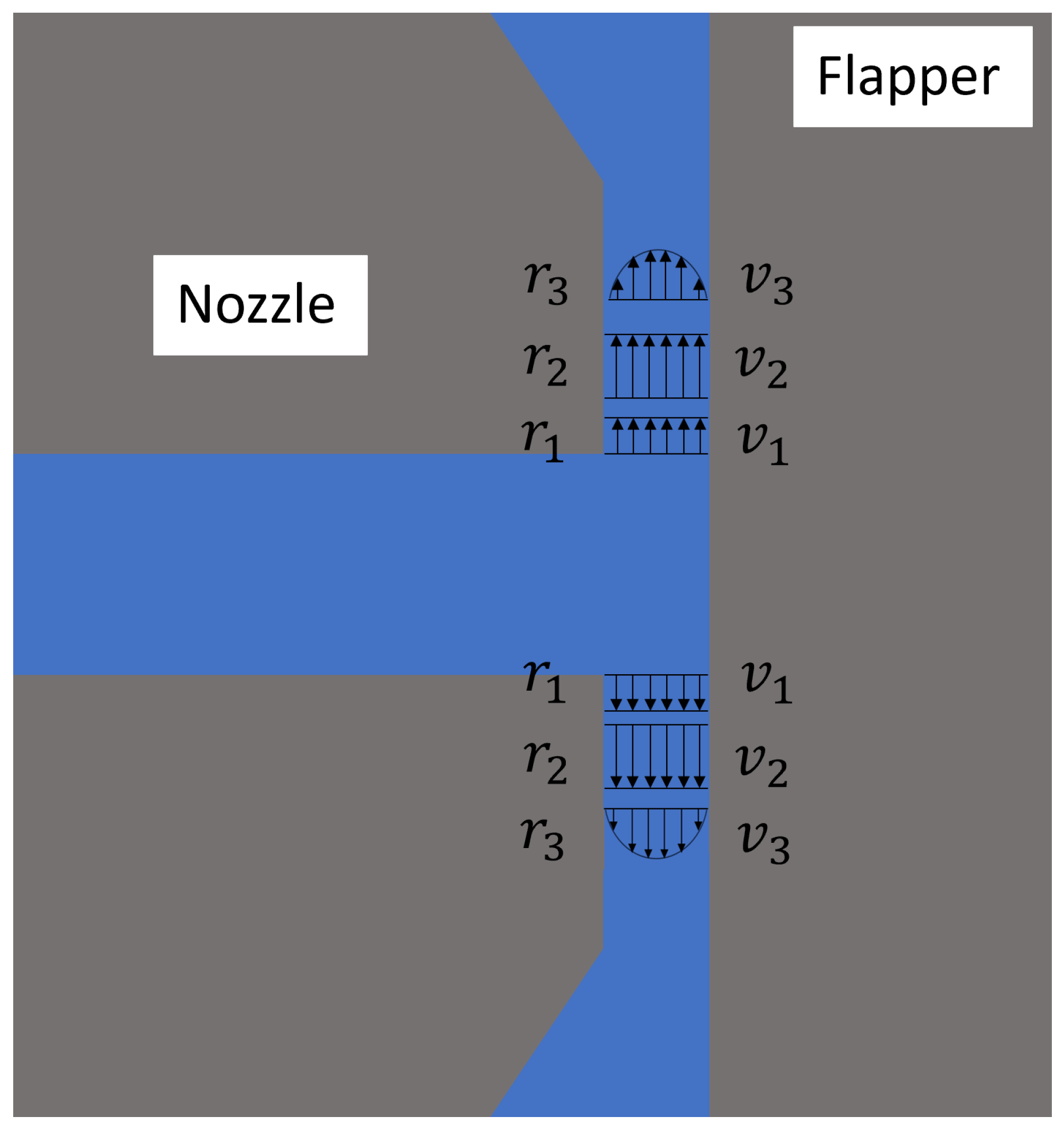 Micromachines 16 01148 g001