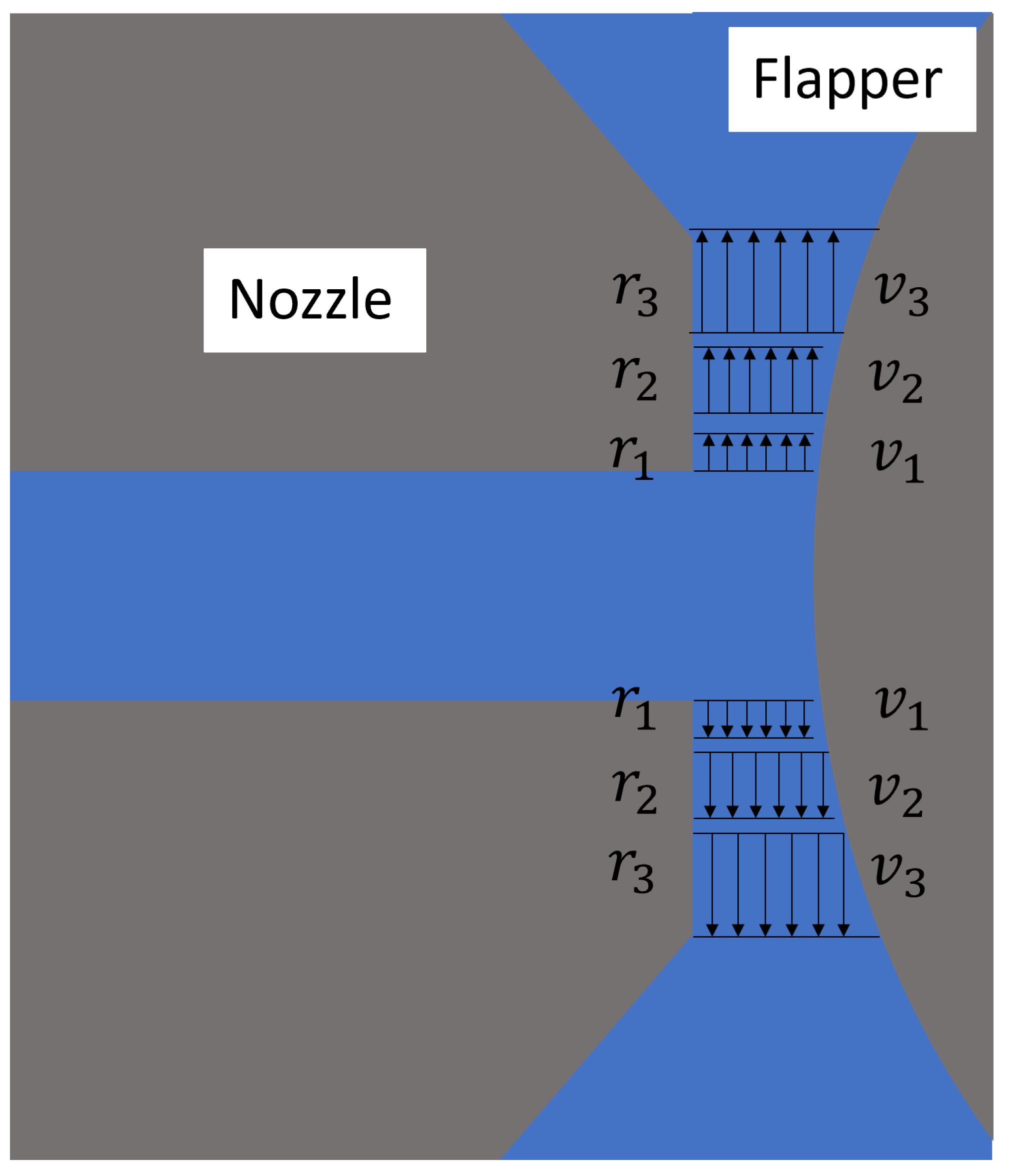 Micromachines 16 01148 g002