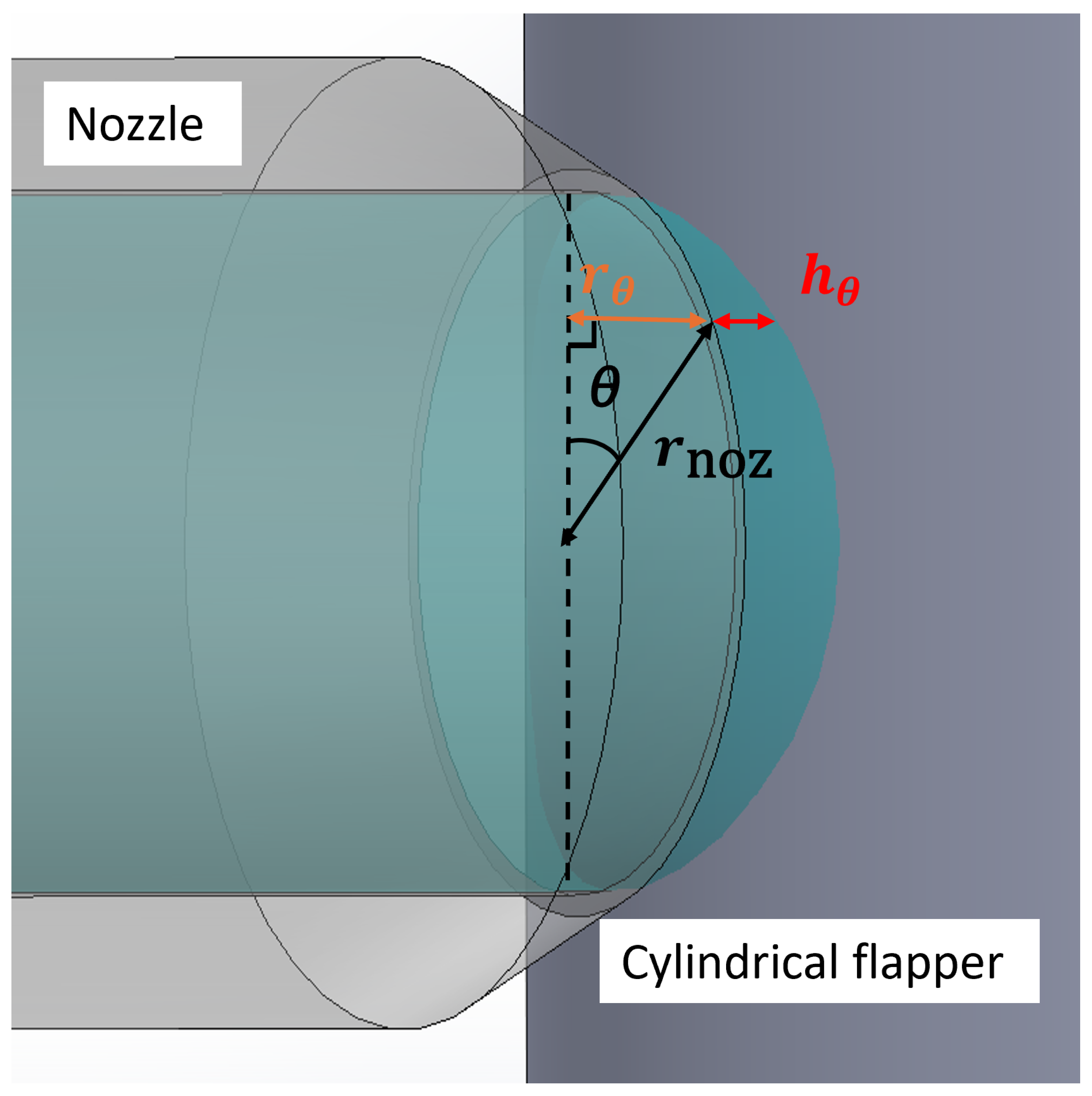 Micromachines 16 01148 g004