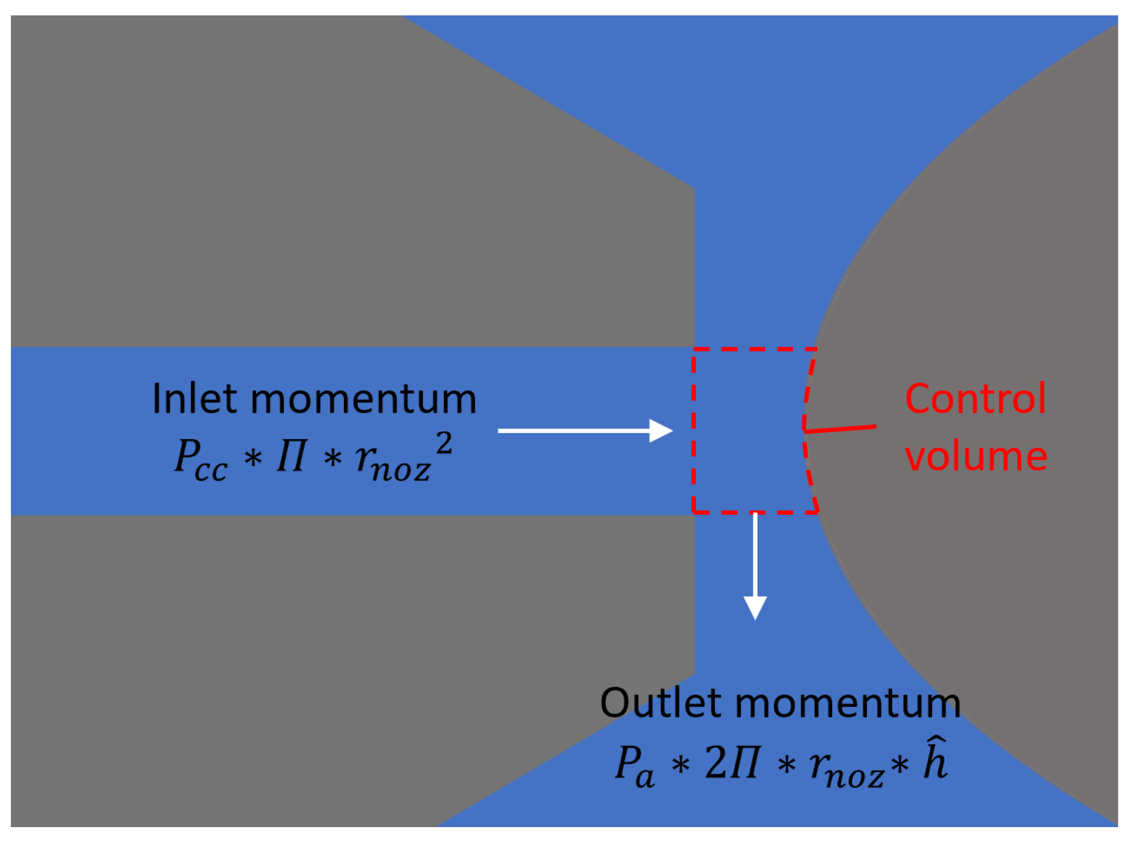 Micromachines 16 01148 g007