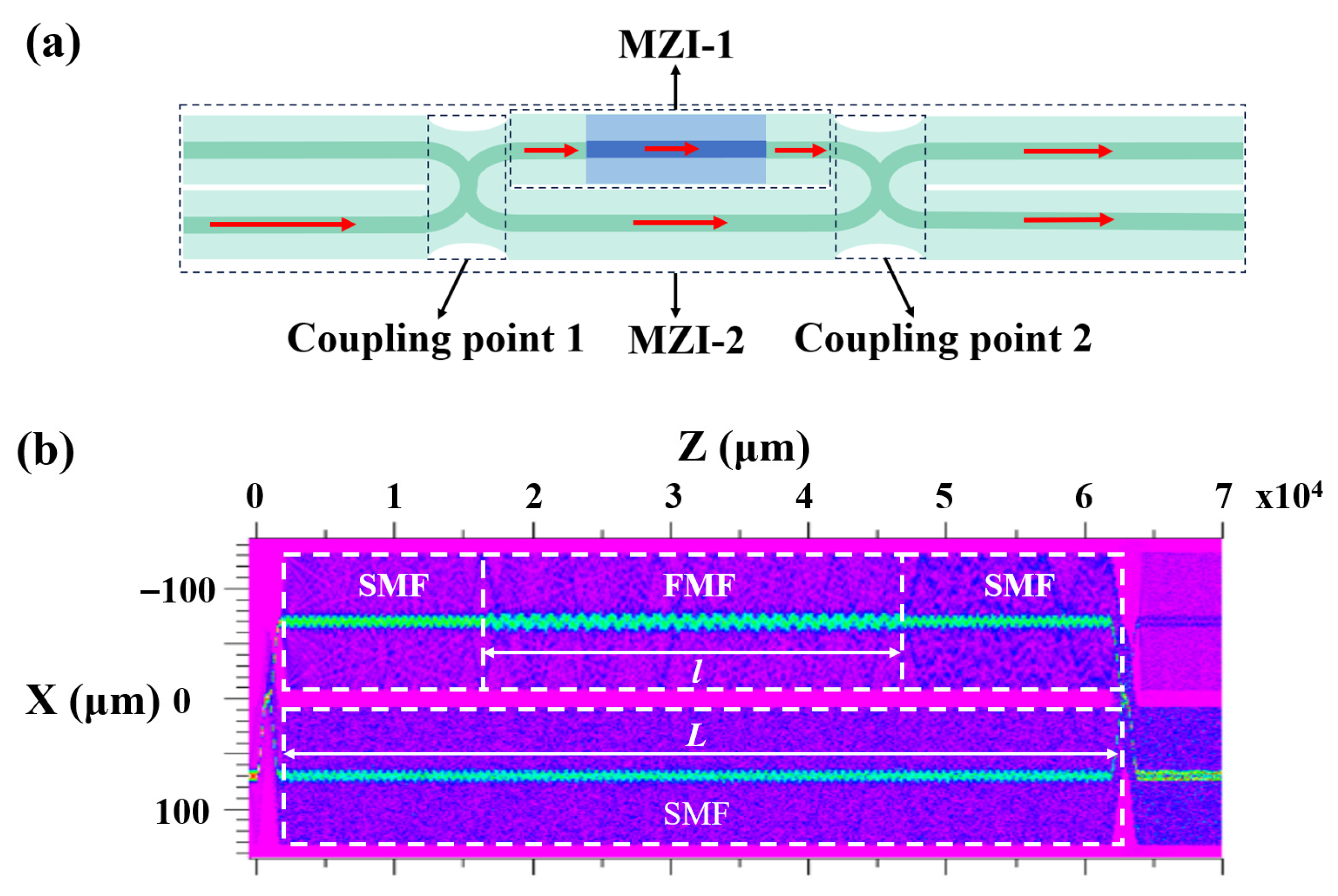 Micromachines 16 01149 g002
