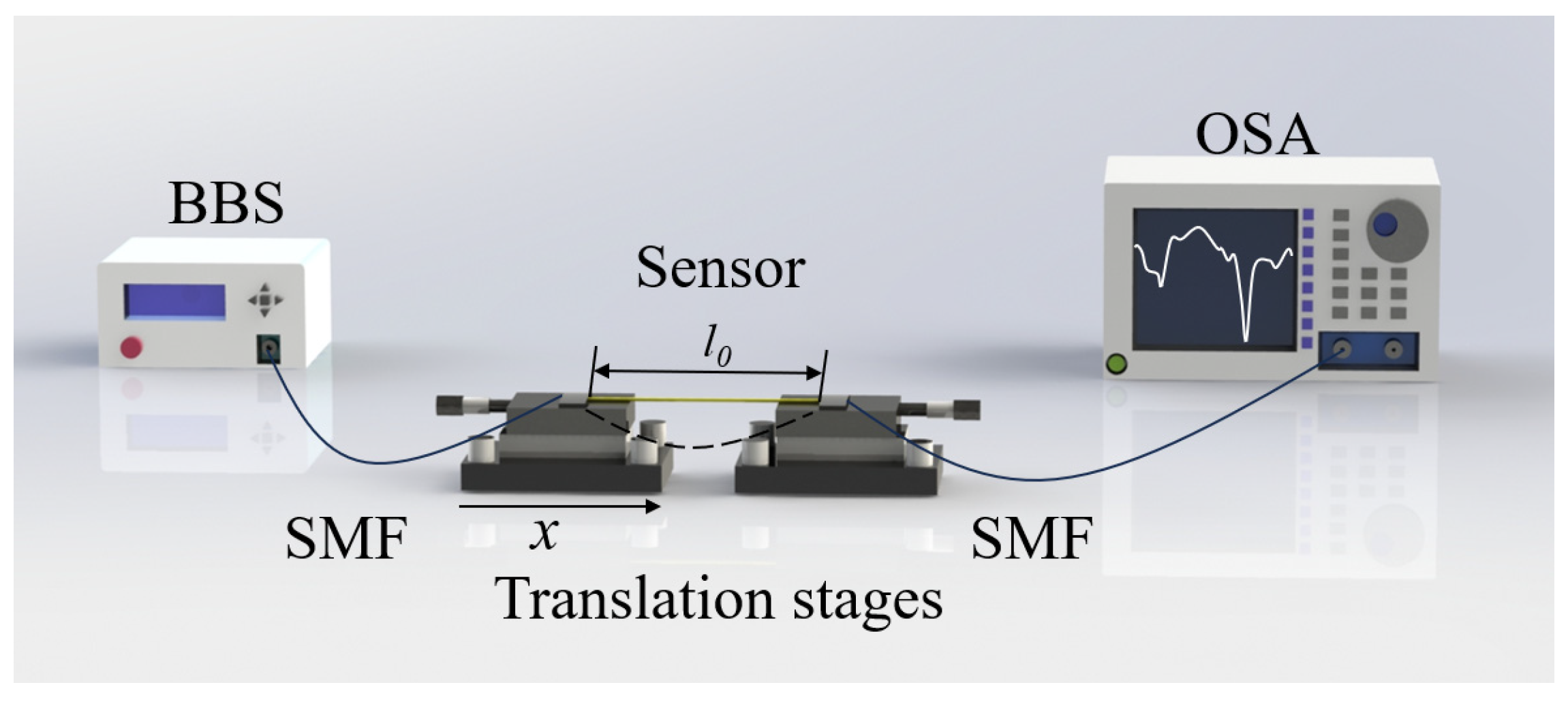 Micromachines 16 01149 g004