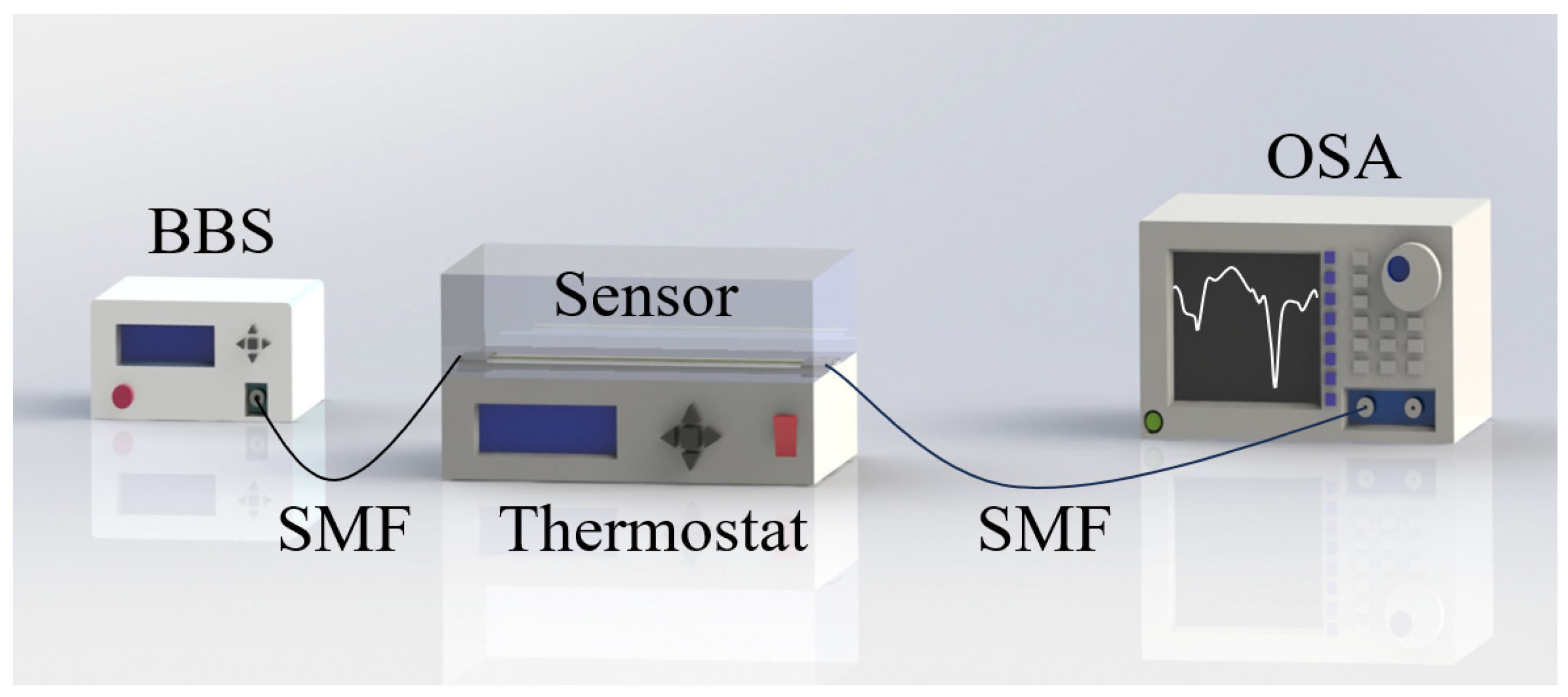 Micromachines 16 01149 g006
