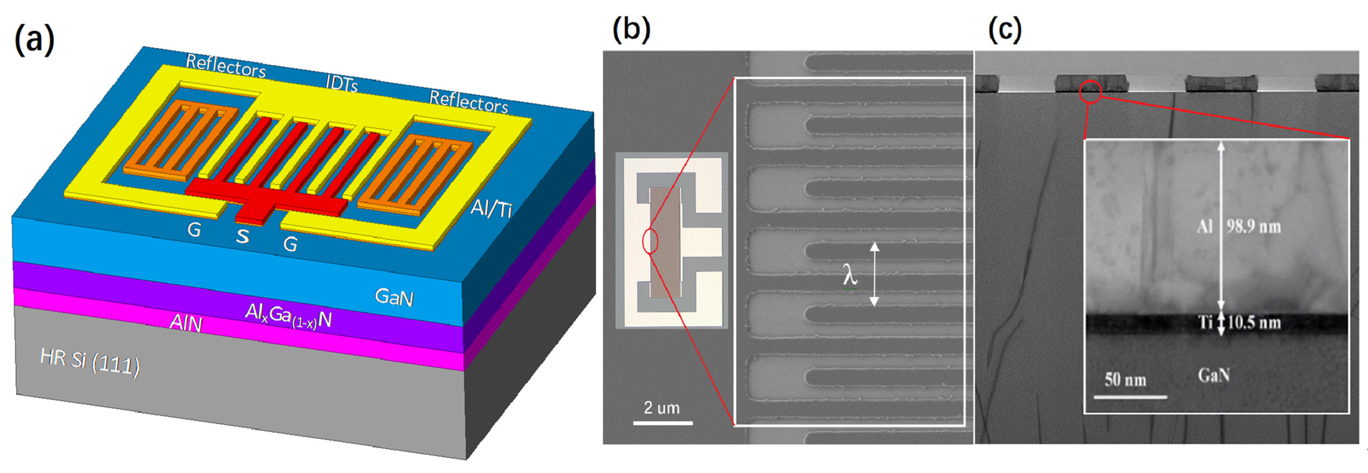Micromachines 16 01151 g001 Micromachines 16 01151 g001