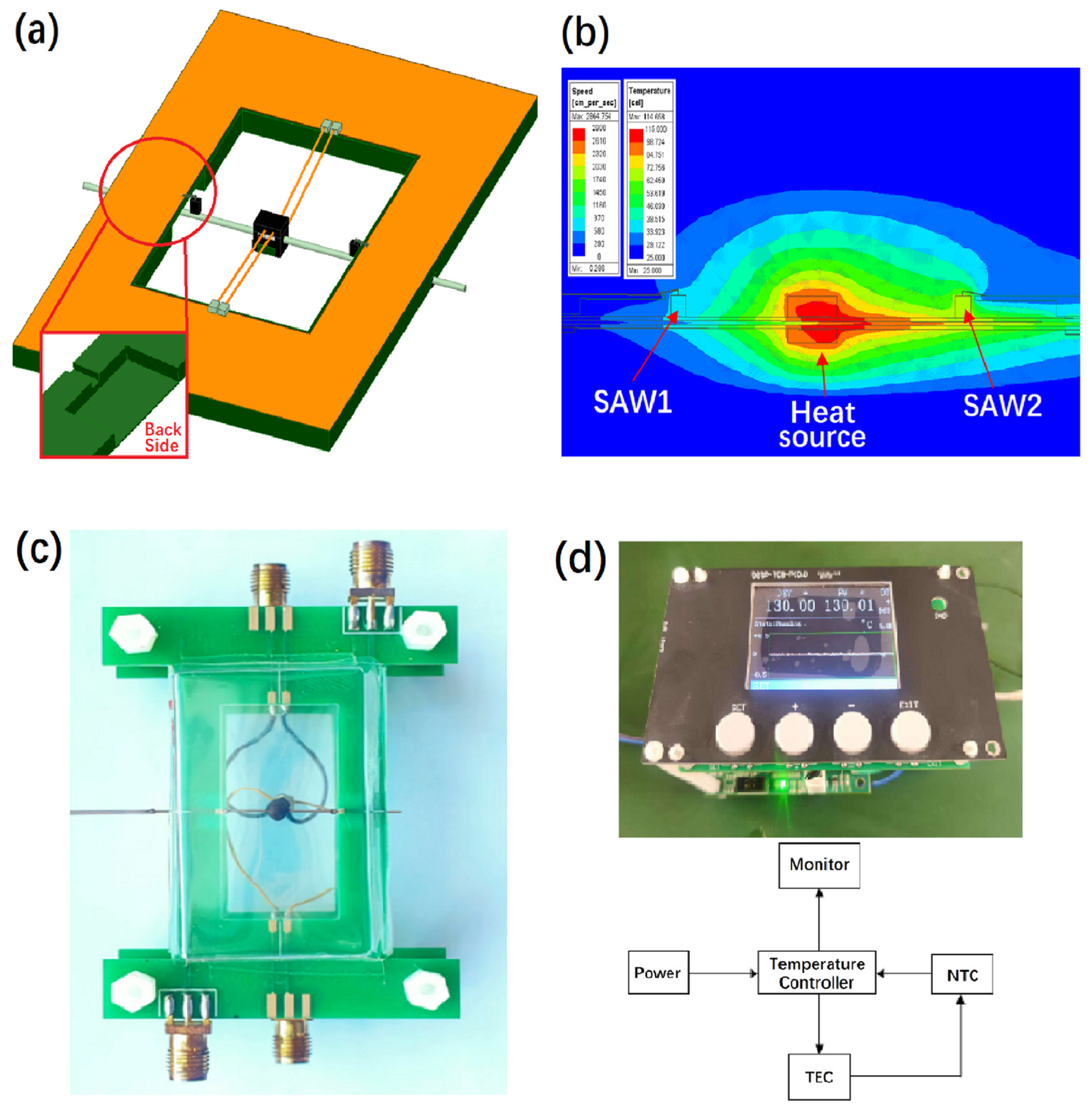 Micromachines 16 01151 g003 Micromachines 16 01151 g003