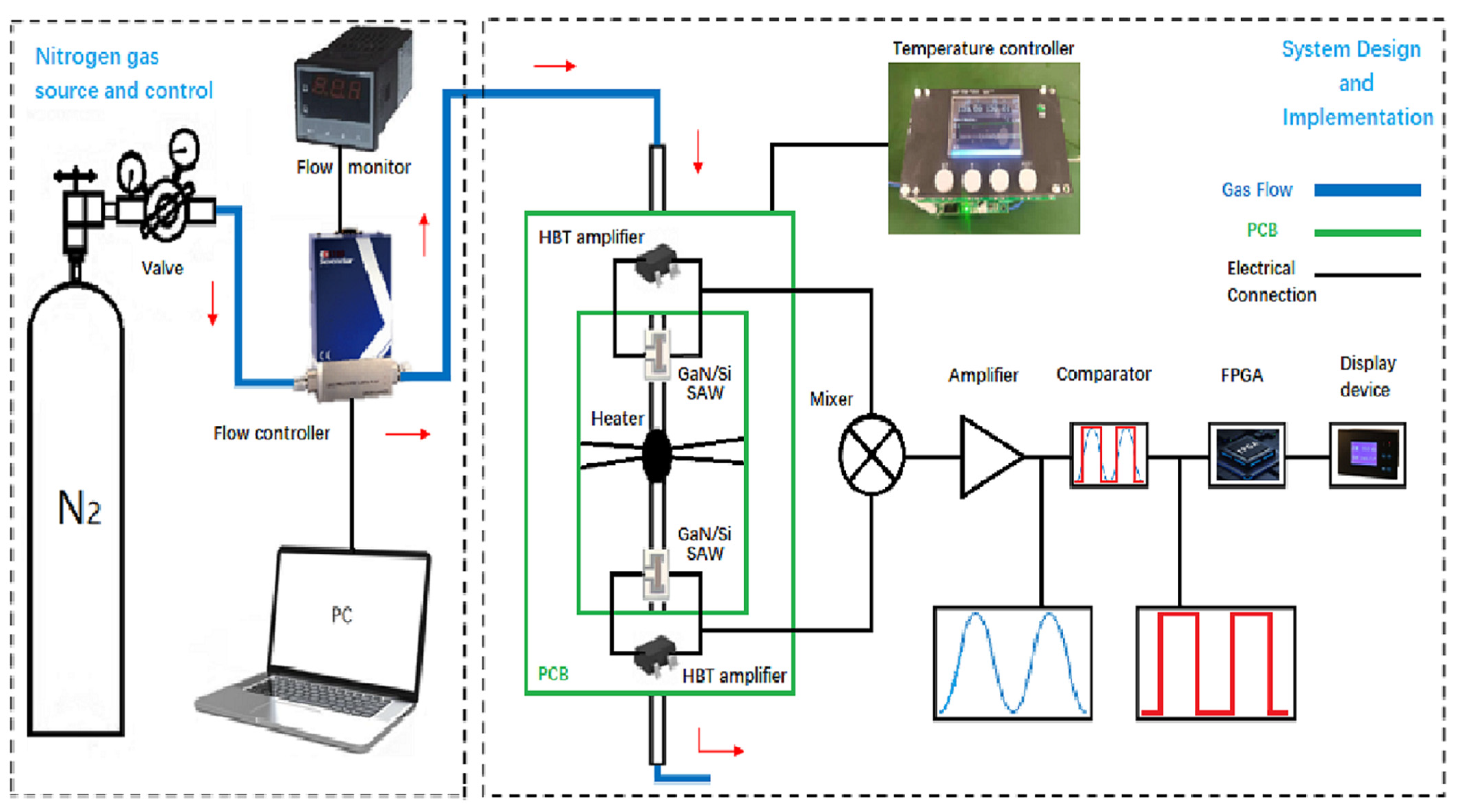 Micromachines 16 01151 g004 Micromachines 16 01151 g004