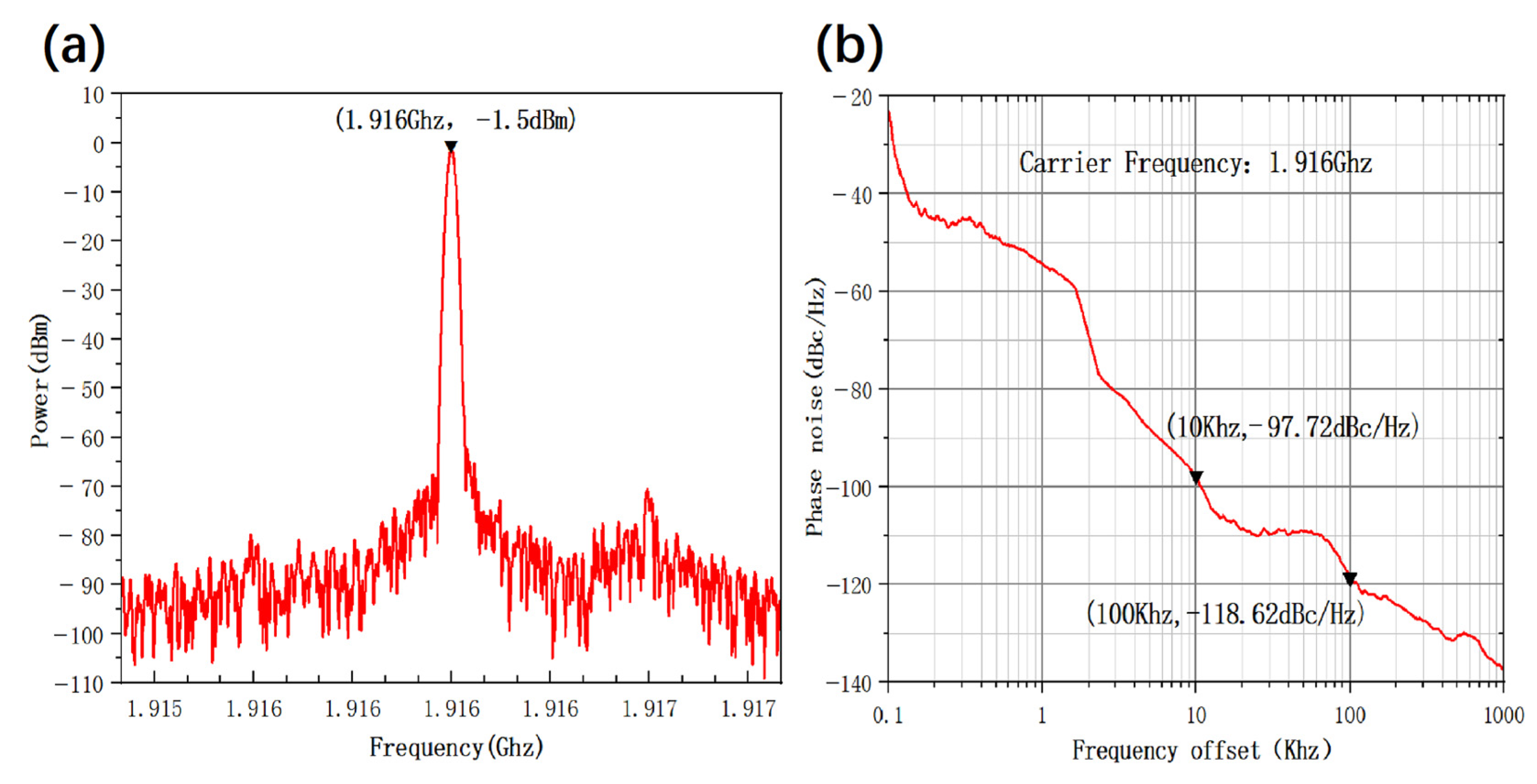 Micromachines 16 01151 g006 Micromachines 16 01151 g006