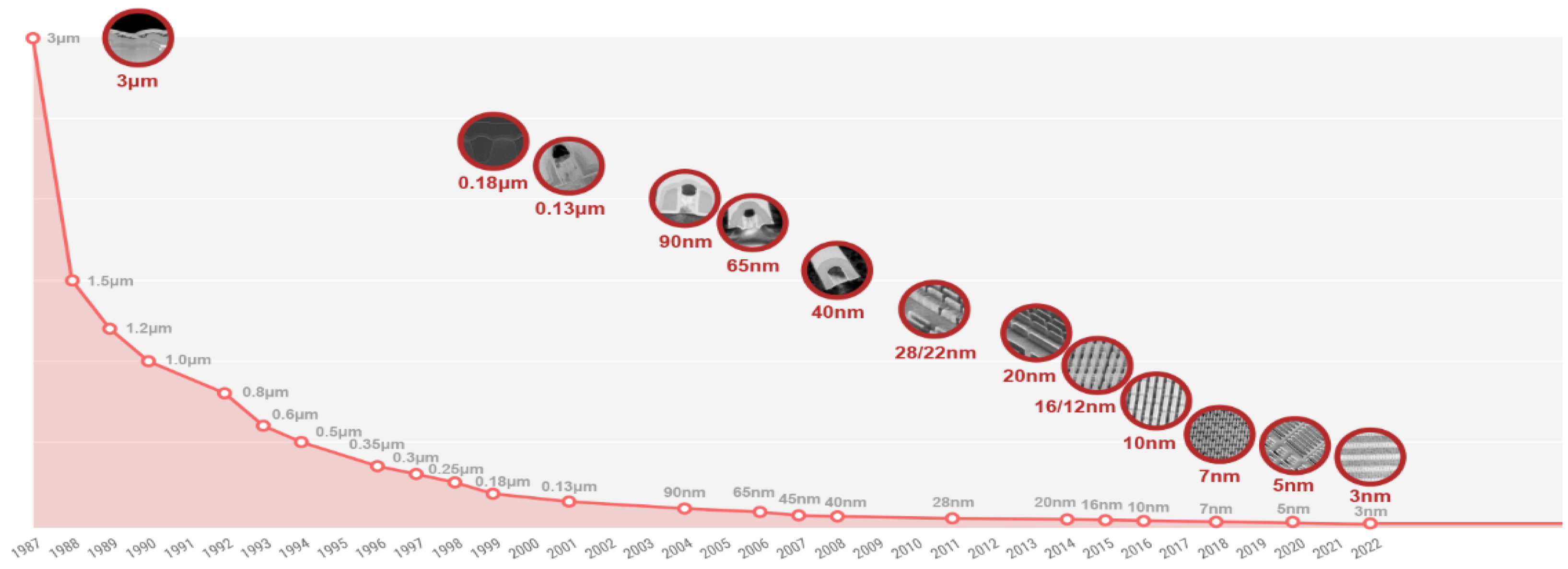 Micromachines 16 01152 g001