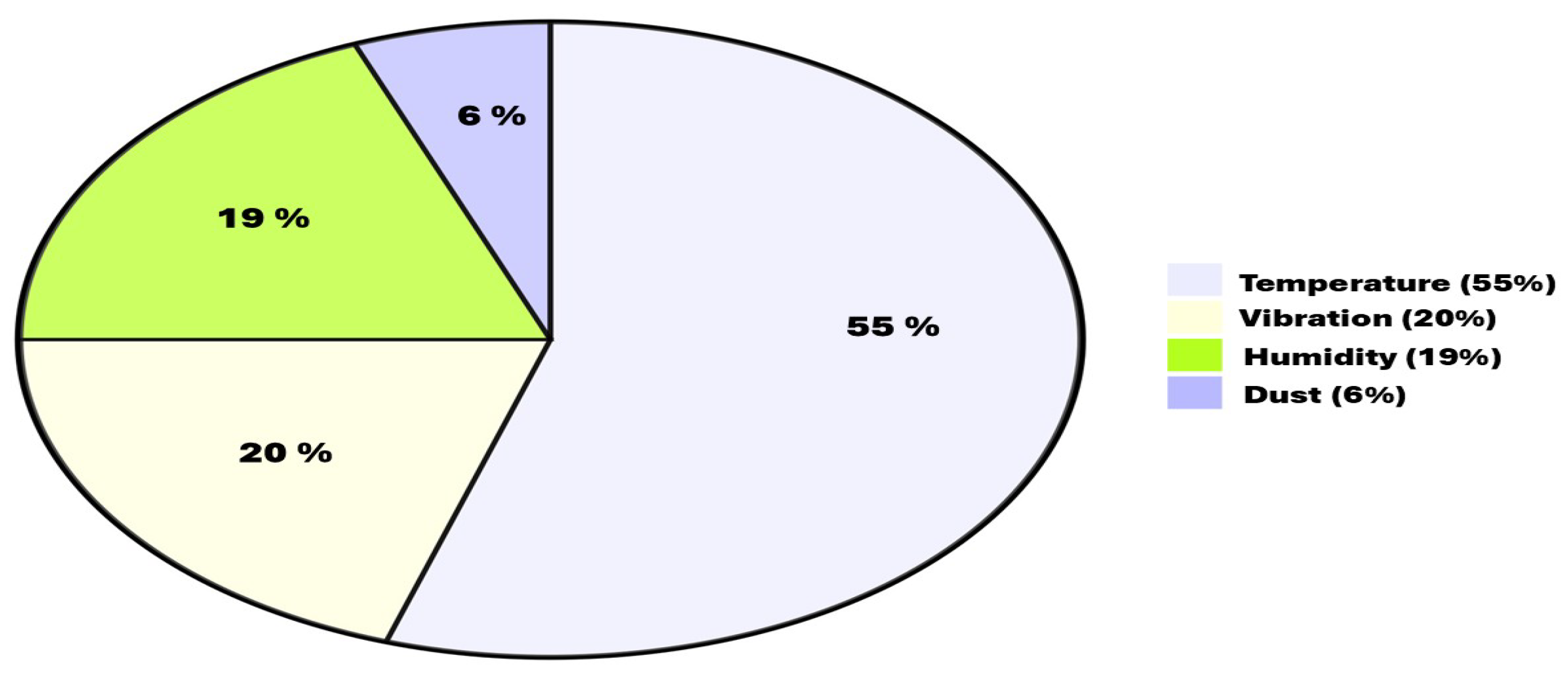 Micromachines 16 01152 g004
