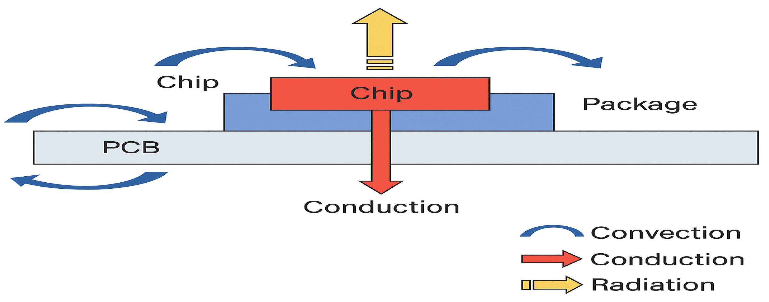 Micromachines 16 01152 g005