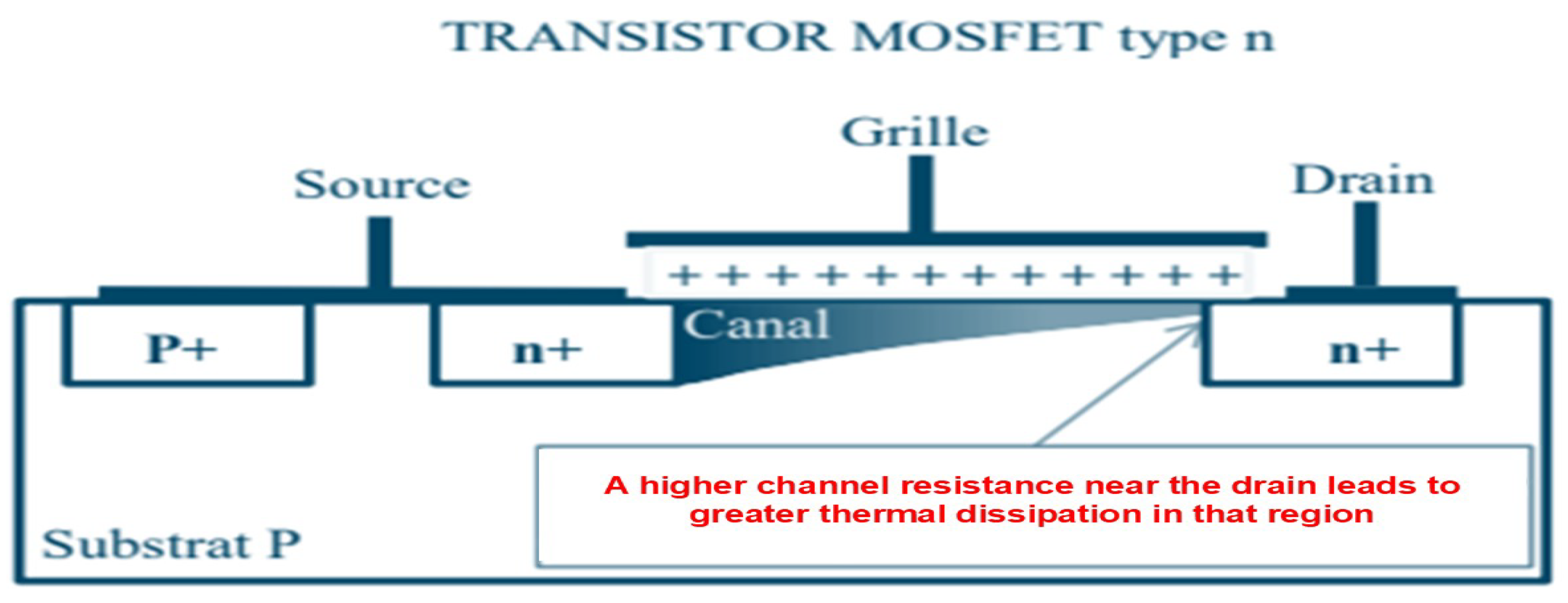Micromachines 16 01152 g006