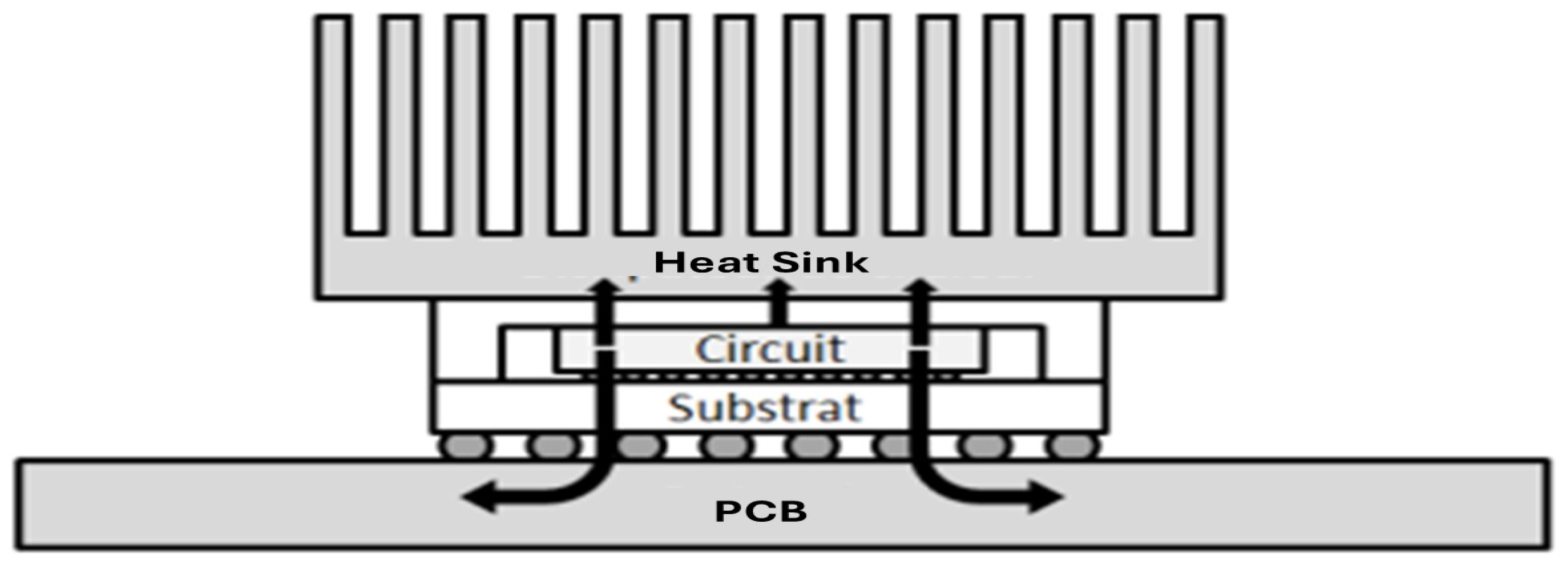 Micromachines 16 01152 g007