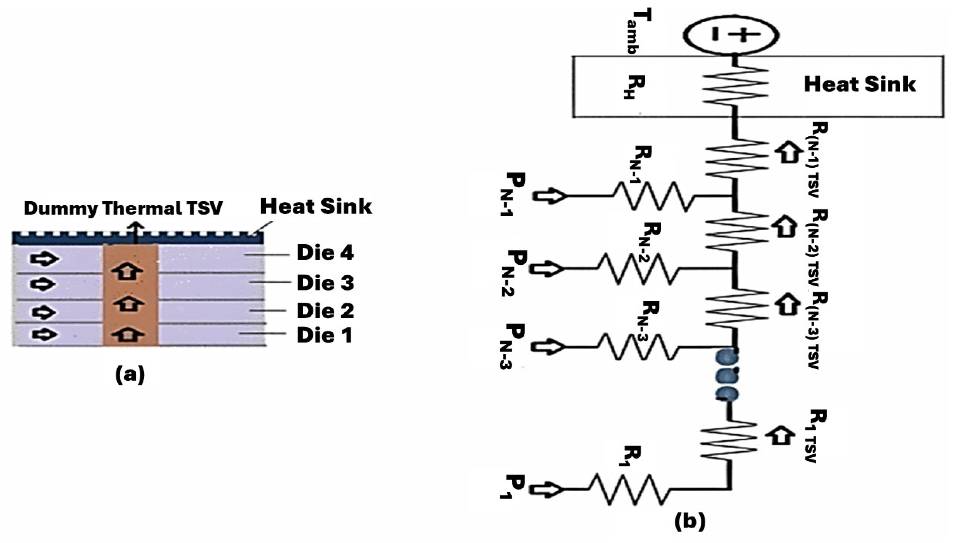Micromachines 16 01152 g010