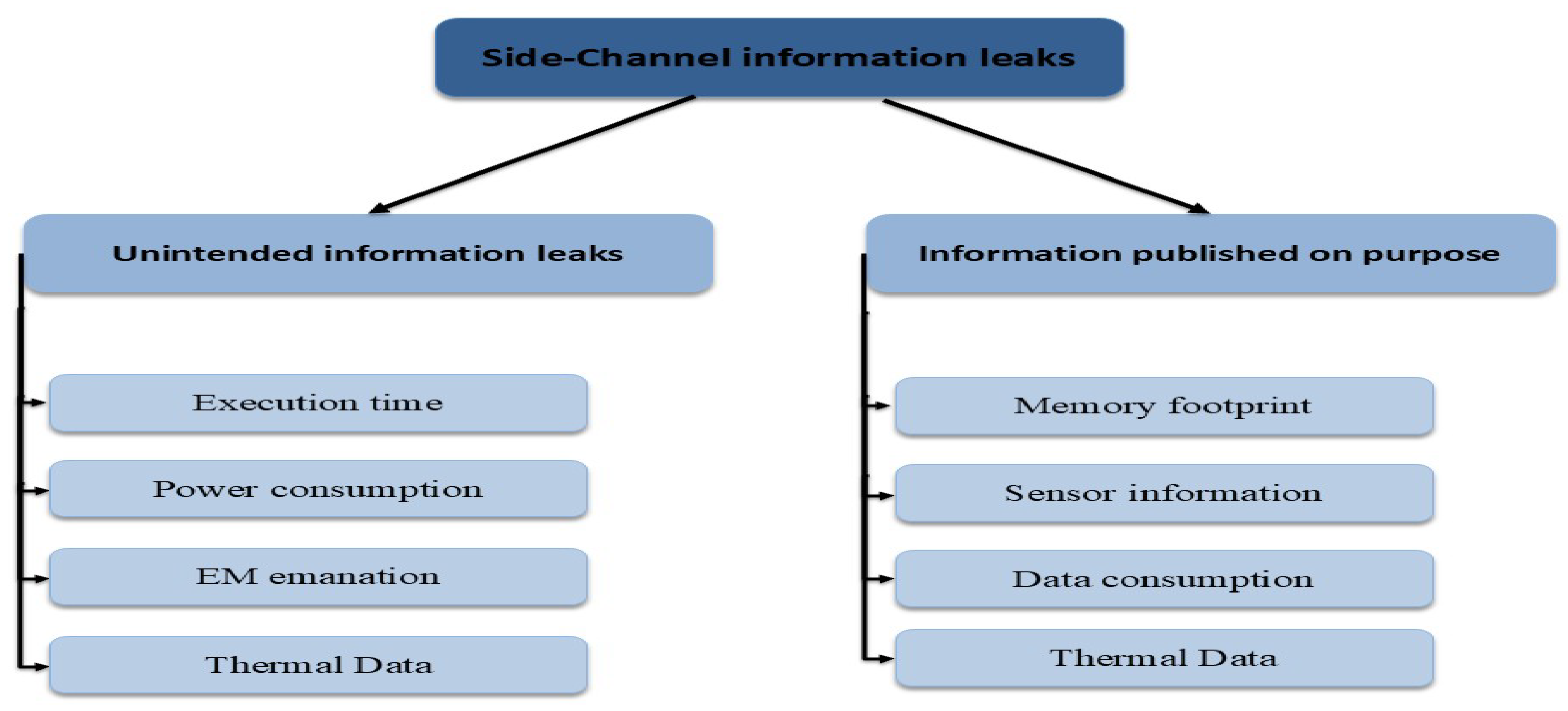Micromachines 16 01152 g012