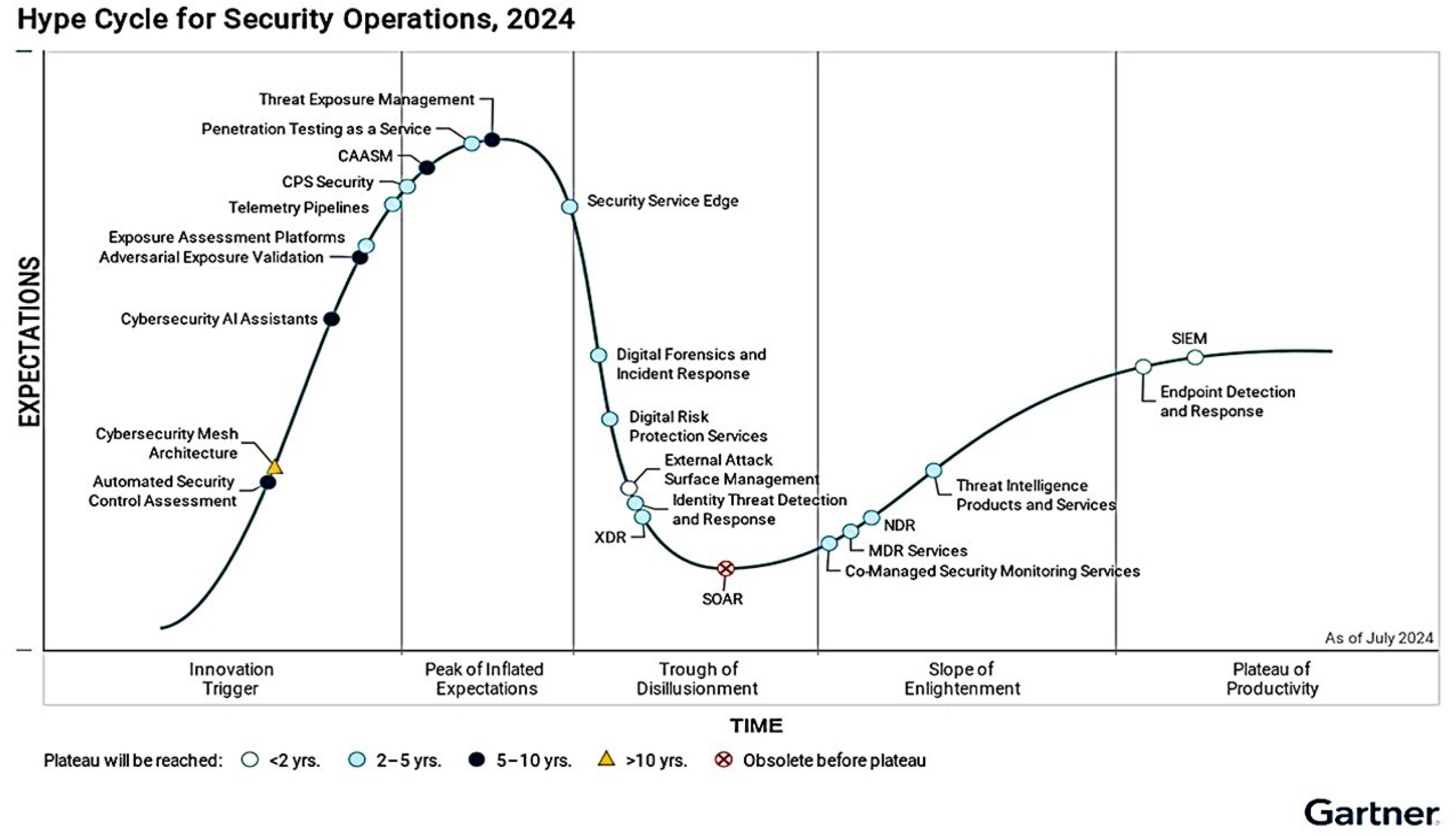 Micromachines 16 01152 g014