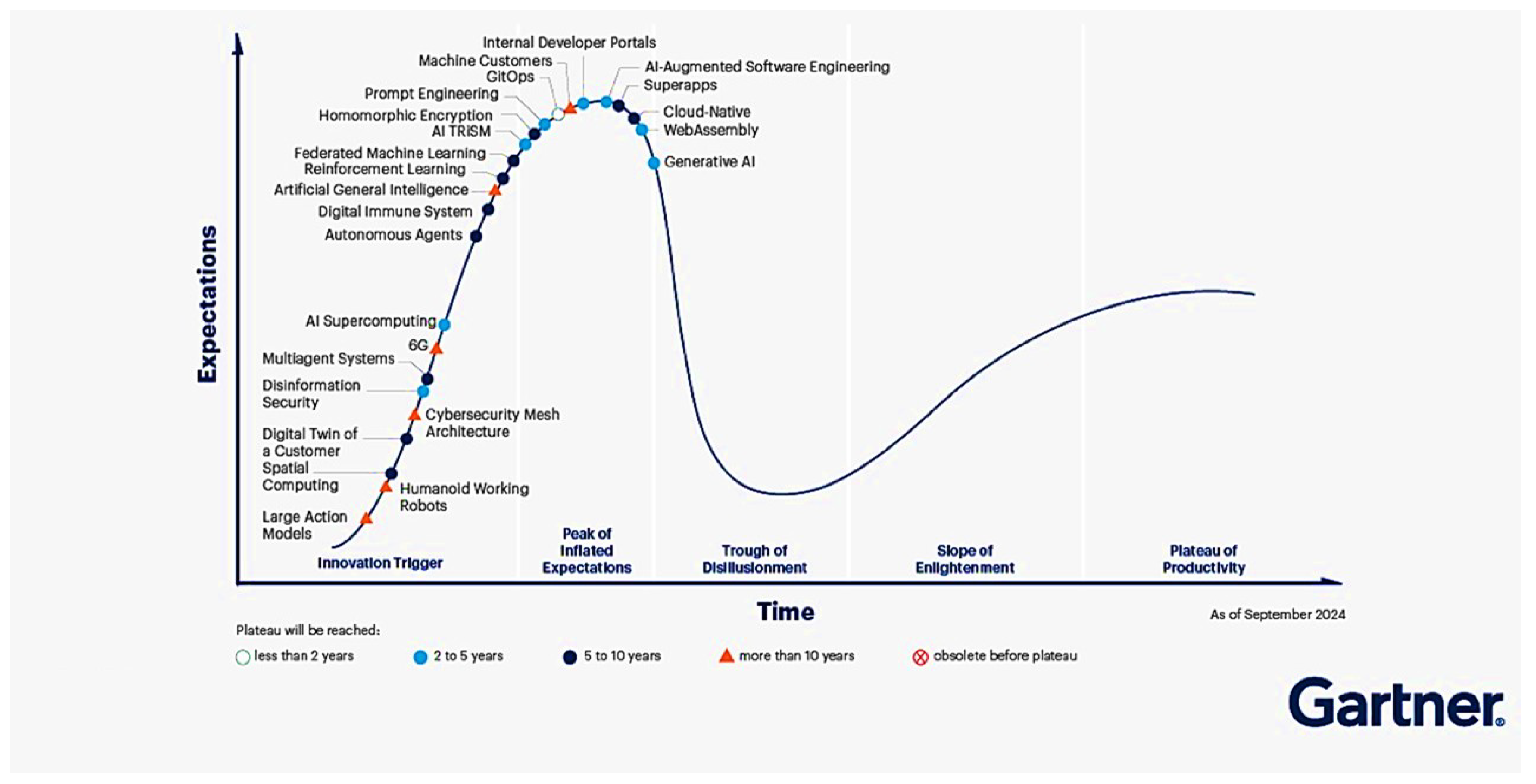 Micromachines 16 01152 g016