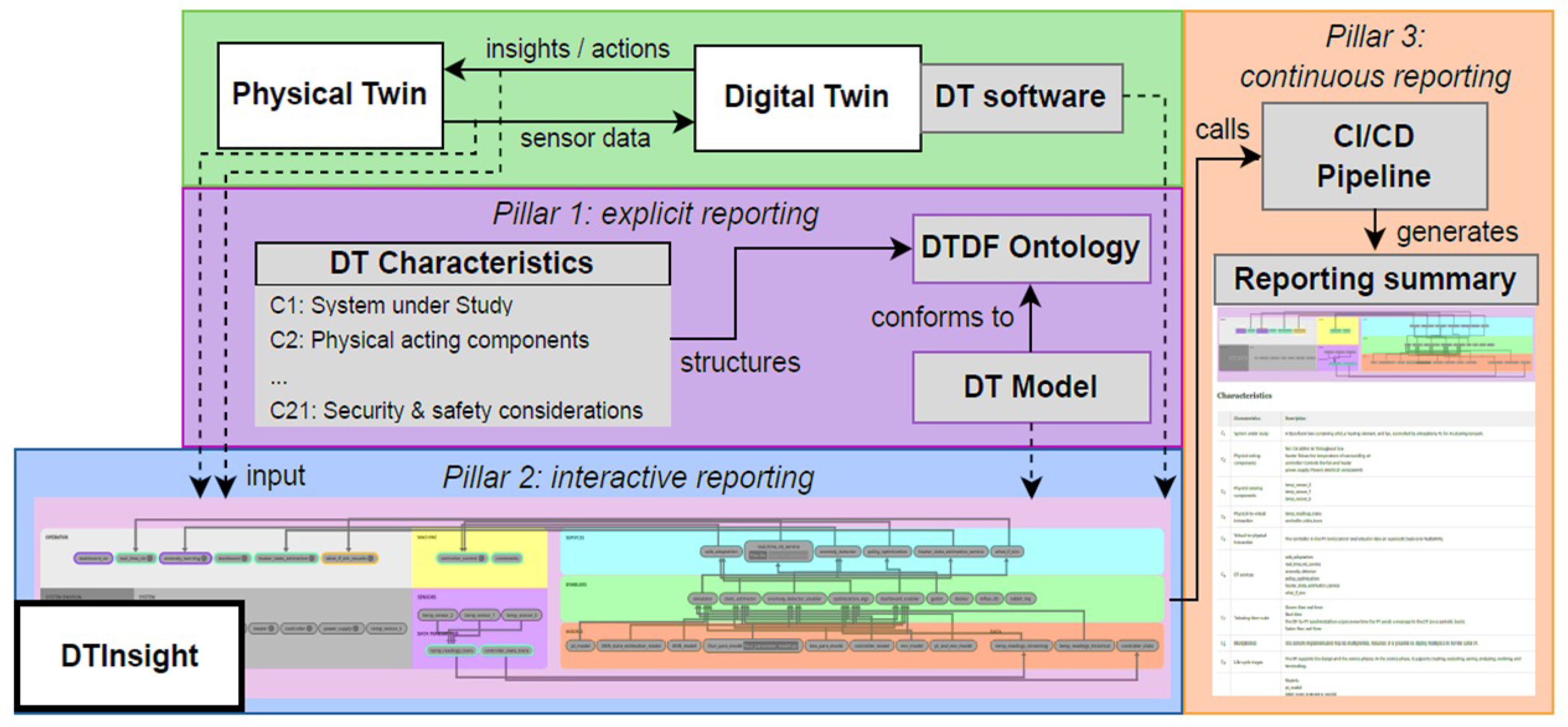 Micromachines 16 01152 g018